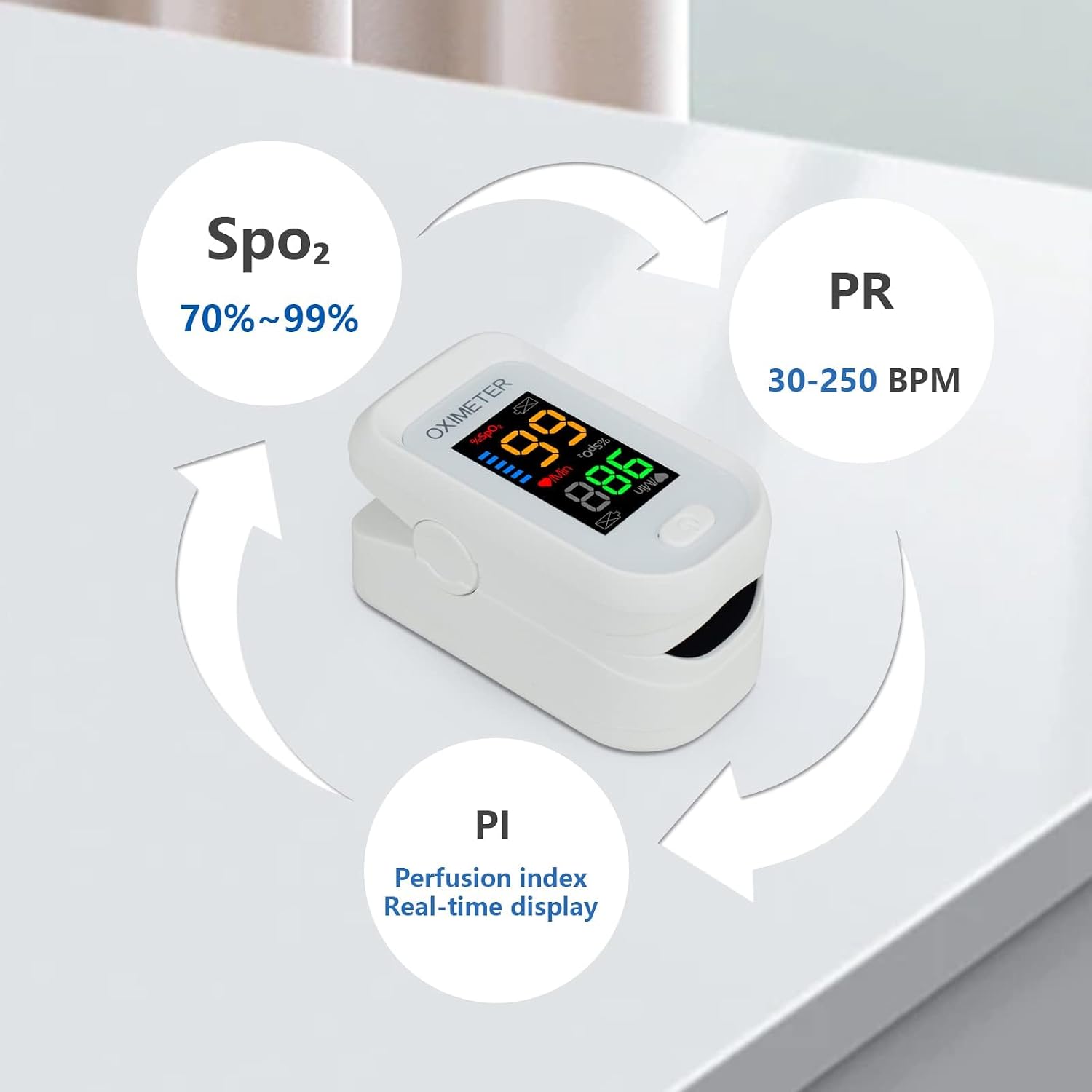 Pulse Oximeter Fingertip Blood Oxygen Saturation Monitor, Oximeter Finger Pulse Oximeter(SpO2 and PR), LED Screen with Lanyard [White]