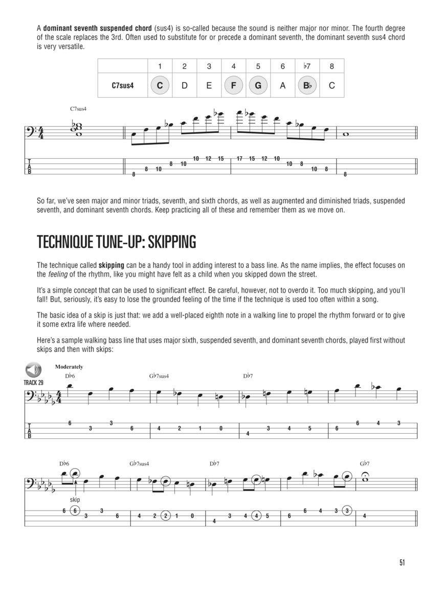 Hal Leonard Jazz Bass Method: A Comprehensive Guide with Detailed Instruction for Acoustic and Electric Bass