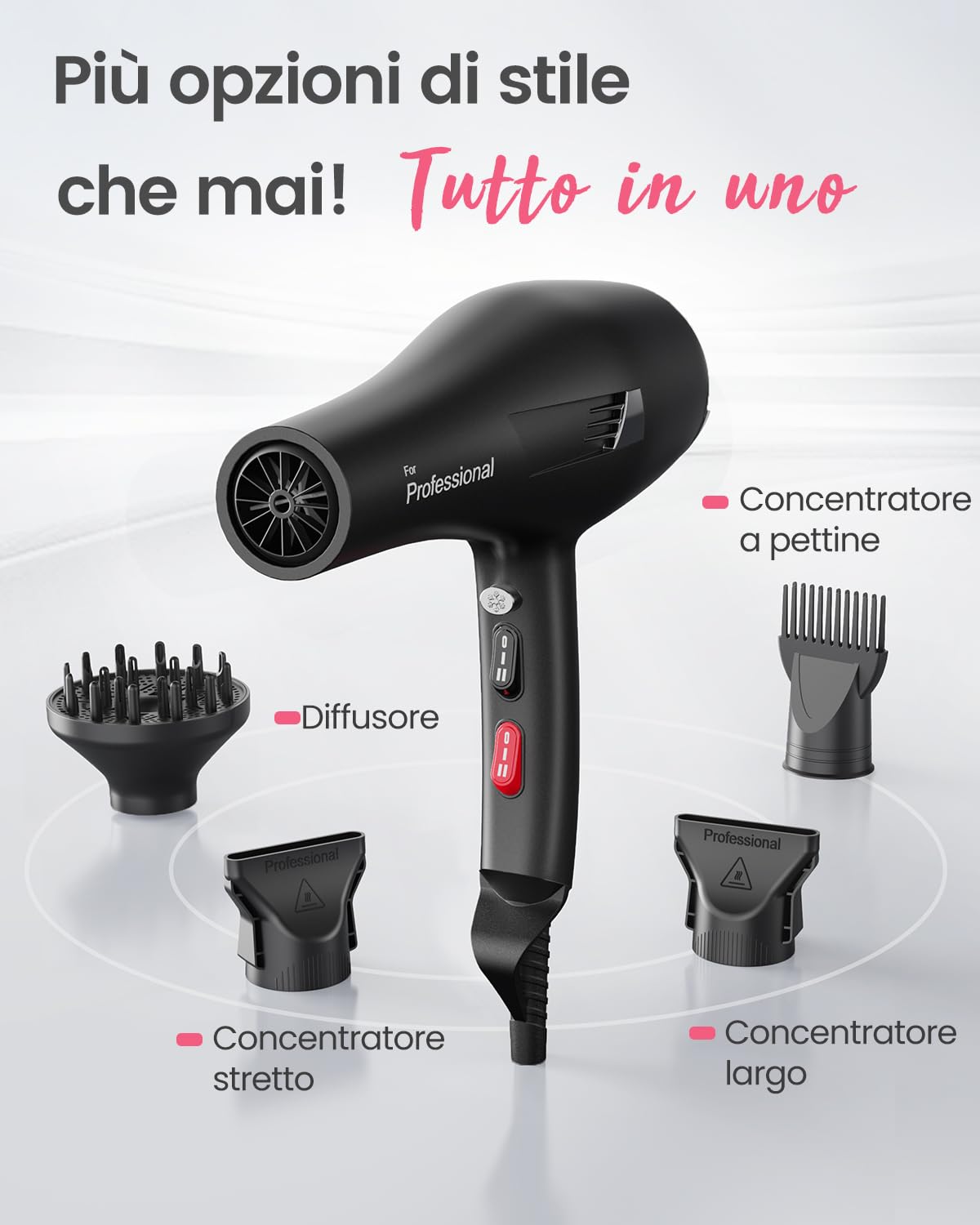 Dekuri Asciugacapelli Phon per Capelli Professionale, 120 Milioni di Ioni | Asciugatura 5 Min, Motore Durevole, Nessun Odore, Con Diffusore per Ricci, Cavo Esterno 1.8m