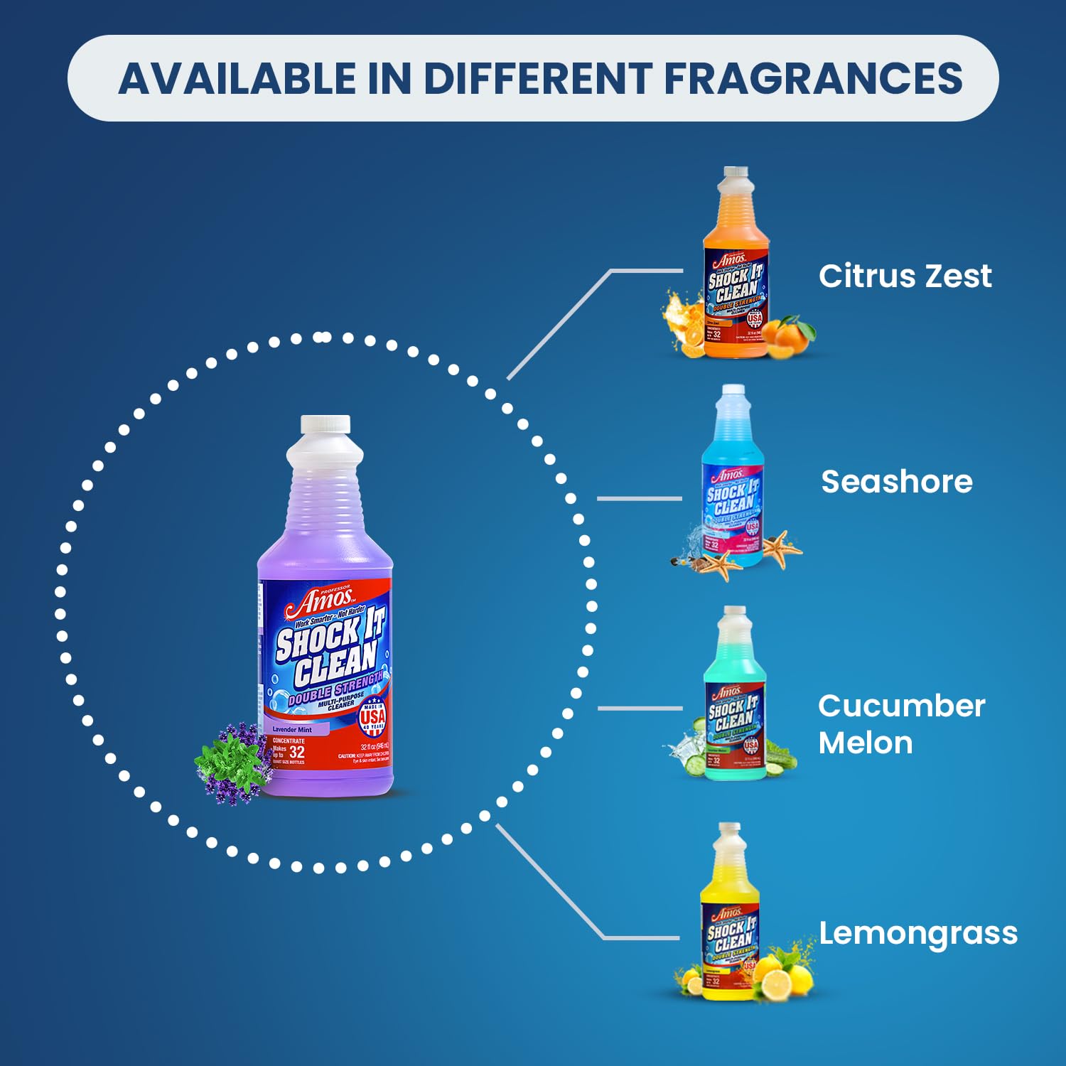 Professor Amos Shock It Clean MultiPurpose Cleaner Double Strength Concentrate All Purpose Carpet, Jewelry, Upholstery, Leather, Stain Remover & Floor Cleaner (Lavender 32 Oz)