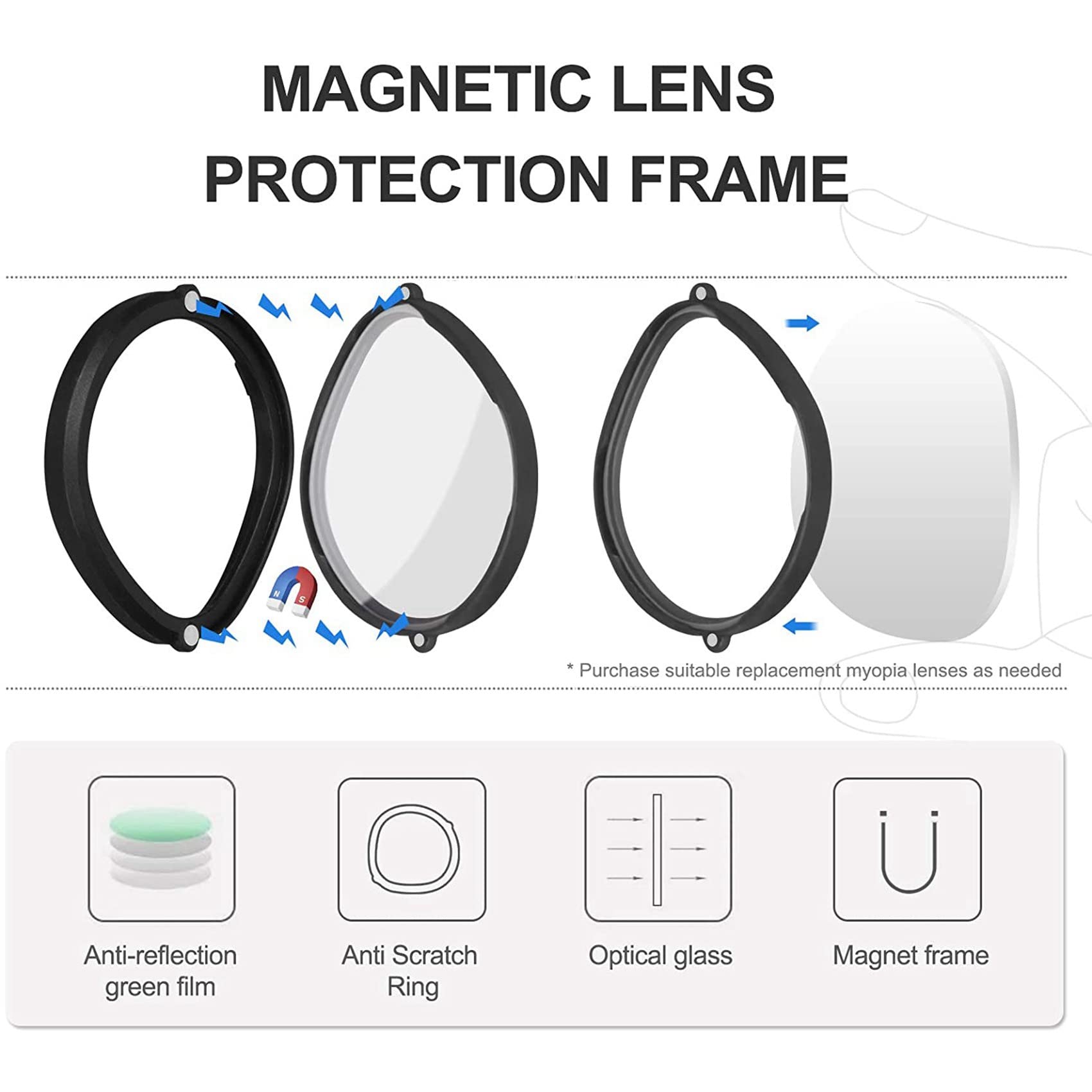 12 x Brillenglasrahmen, magnetisch, Demontage, Clip, Schutz der Linse für VR-Brille (ohne Linse)