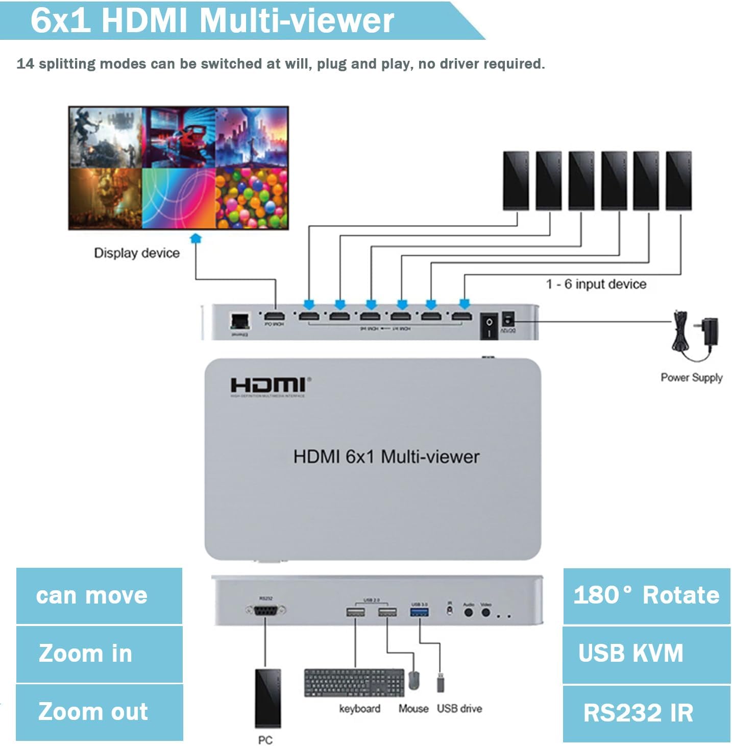6 Ports KVM Switch HDMI Multi-Viewer Seamless Switch 6X1 HDMI Quad Screen Real Time Multiviewer Support Mouse Through Mode