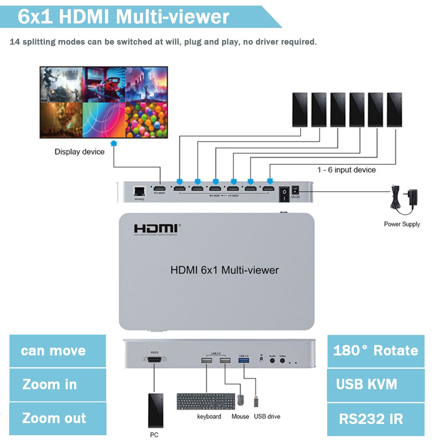 6 porte KVM Switch HDMI Multi-Viewer Seamless Switch 6X1 HDMI Quad Screen Real Time Multiviewer Supporto mouse attraverso la modalità Argento Automatico