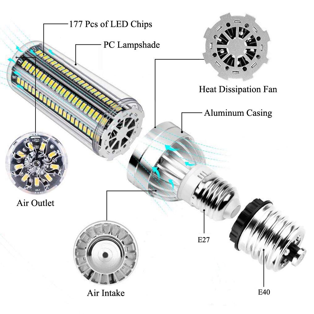 LANMOU Super Bright Corn Light 54W LED Lampadina E27 Edison LED Lampada con Adattatore E40 per Area Commerciale Supermercati Stazioni Garage Magazzino Fabbrica Illuminazione, Warm White Light