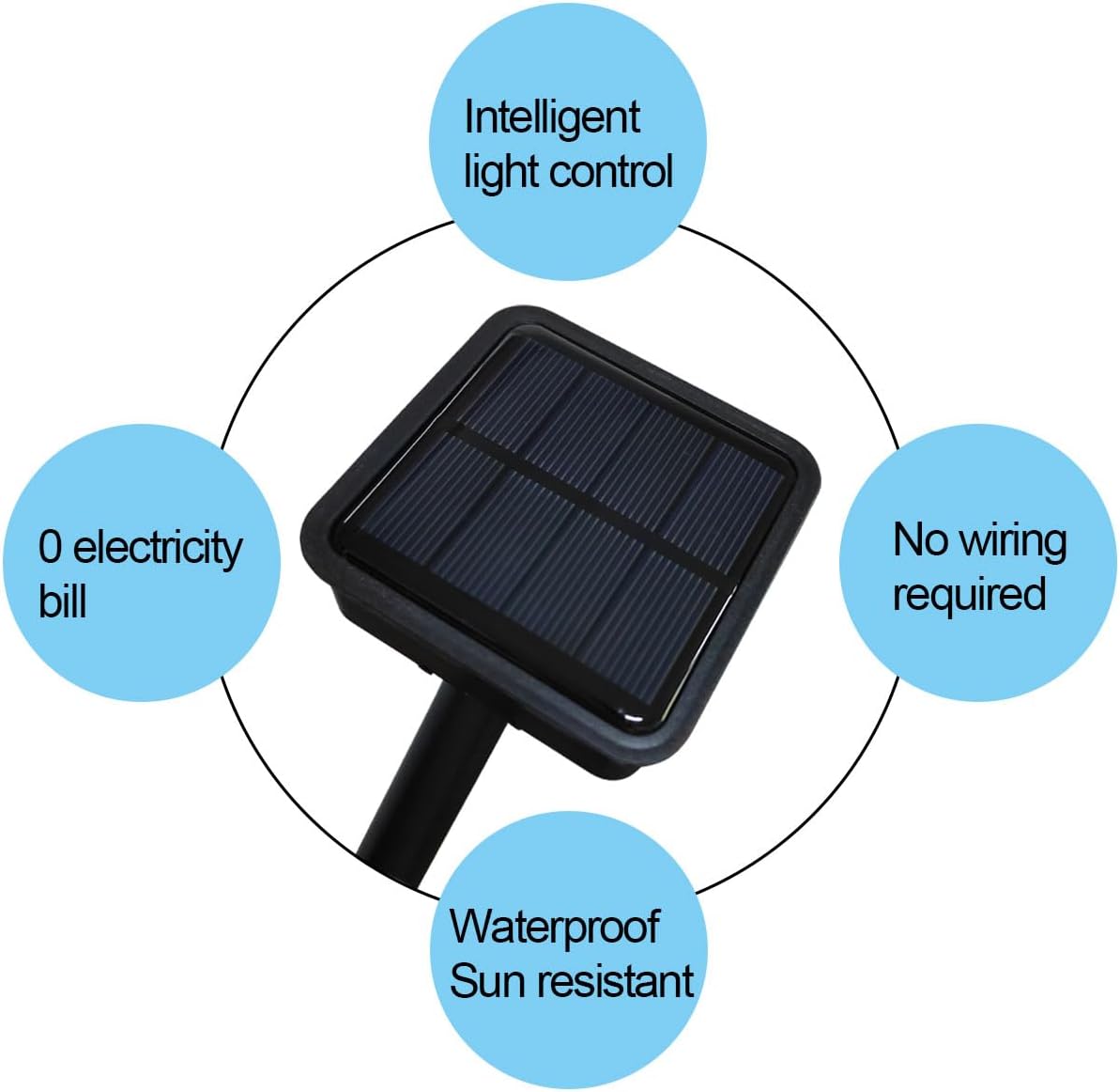 DS&DV Solar Panel 4 Fire Ground Lamp,Waterproof Flickering Flameless LED Lights, Garden Ground Plug-in Light for Camping,Landscape Courtyard Décor (1x 4 Fire Lamps)