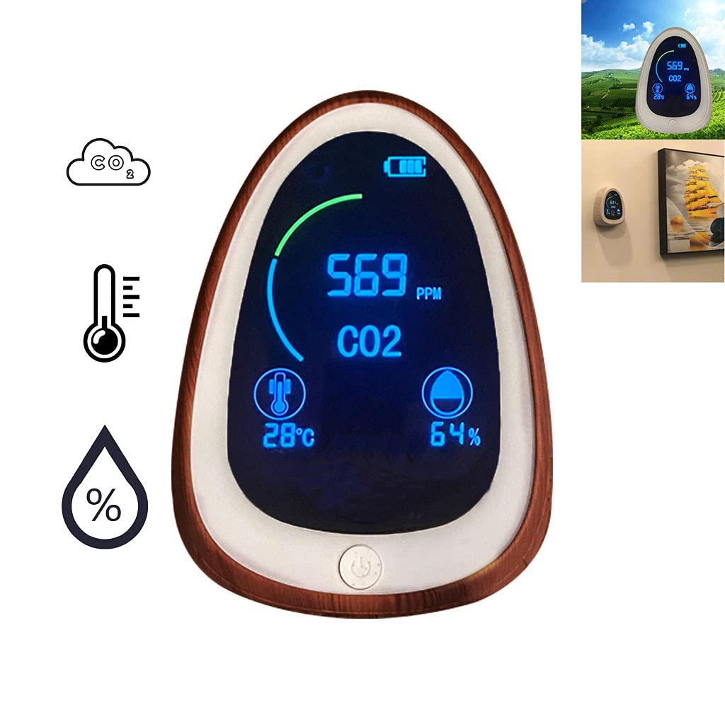 Kohlendioxid mit Alarmfunktion CO2 5000ppm Temperatur Luftfeuchtigkeitsmesser Lufttester