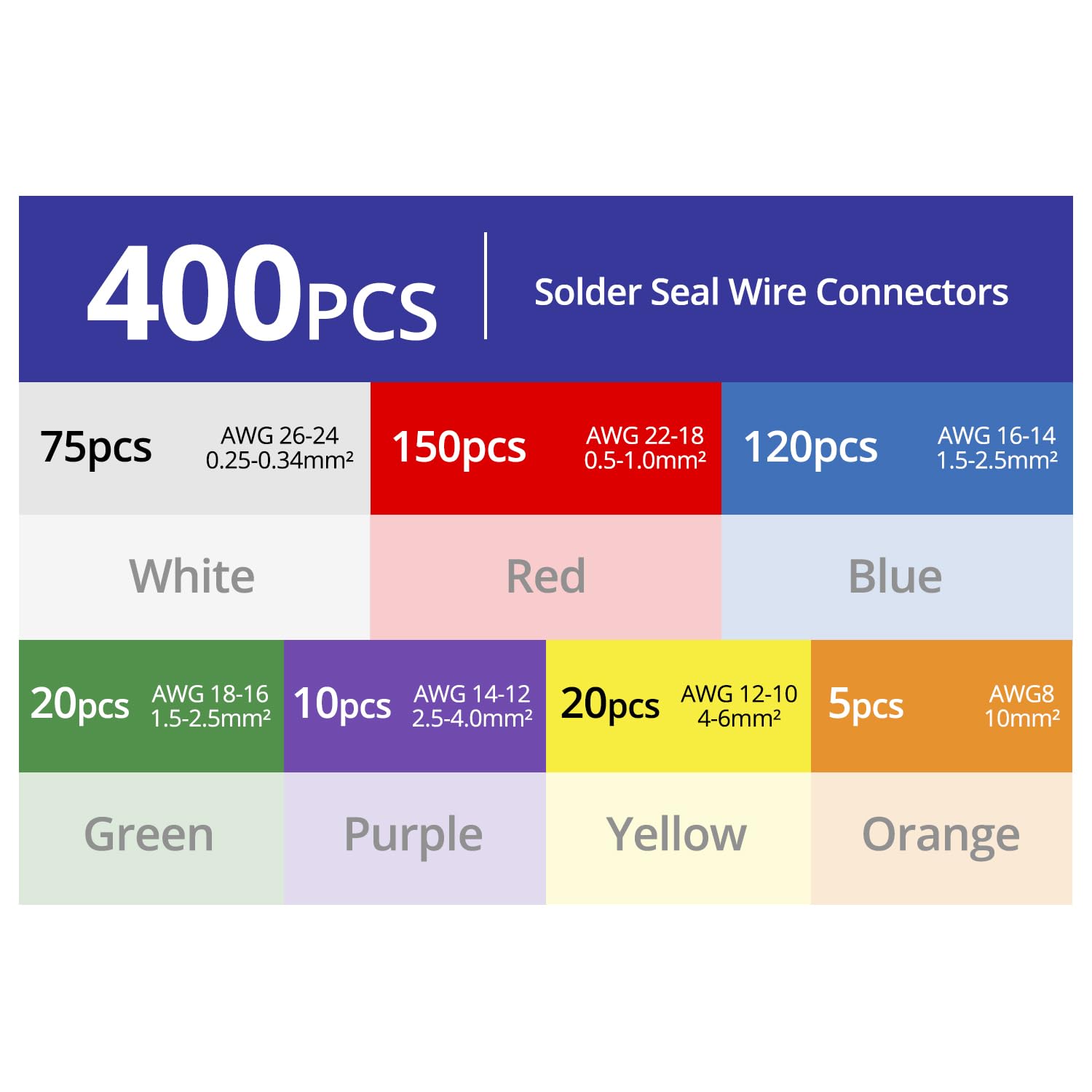 QWORK® 400pcs Conectores a Tope para Soldadura Retráctil (26-8 AWG) - Terminales de Alambre Impermeables con Tubo Termorretráctil 3:1 y Manguito de Soldadura