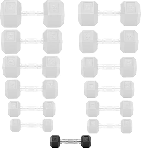 Miniatura 4 de Philosophy Gym Mancuernas hexagonales con revestimiento de goma, pares