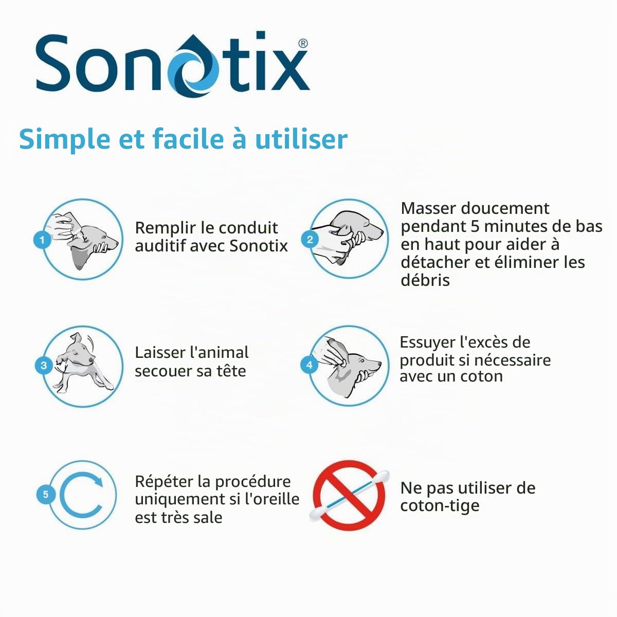 Sonotix Nettoyant d'oreille Triple Action pour Chiens et Chats | Hydrate, rééquilibre et nettoie Les Oreilles | Flacon de 120 ML