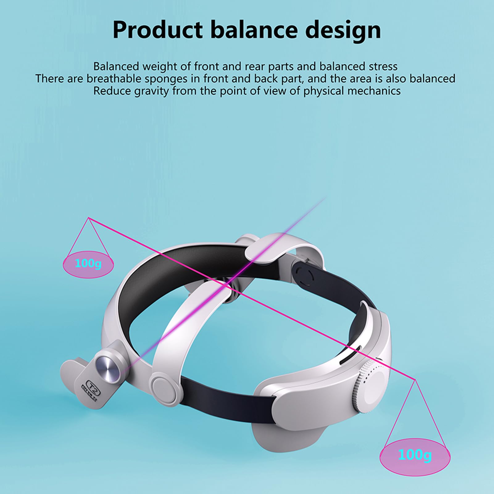 Sangle de tête de Casque pour 2, Remplacement de la Sangle de tête VR, charnières réglables avec Coussinets d'oreille en Cuir protéiné Souple, Effets sonores améliorés pour 2