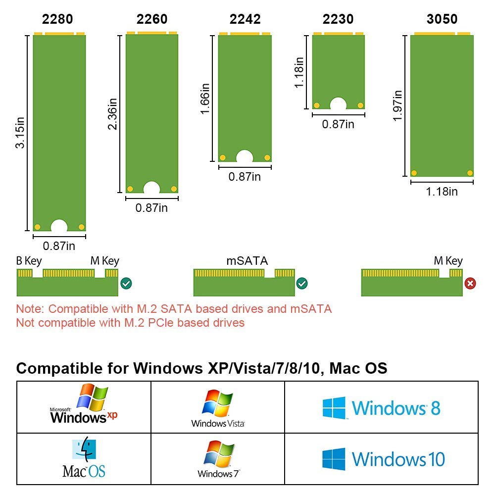 Bloepum M.2 NGFF or MSATA to SATA 3.0 Adapter USB 3.0 to 2.5 SATA Hard Disk 2 in 1 Converter Reader Card with Cable for PC Laptop