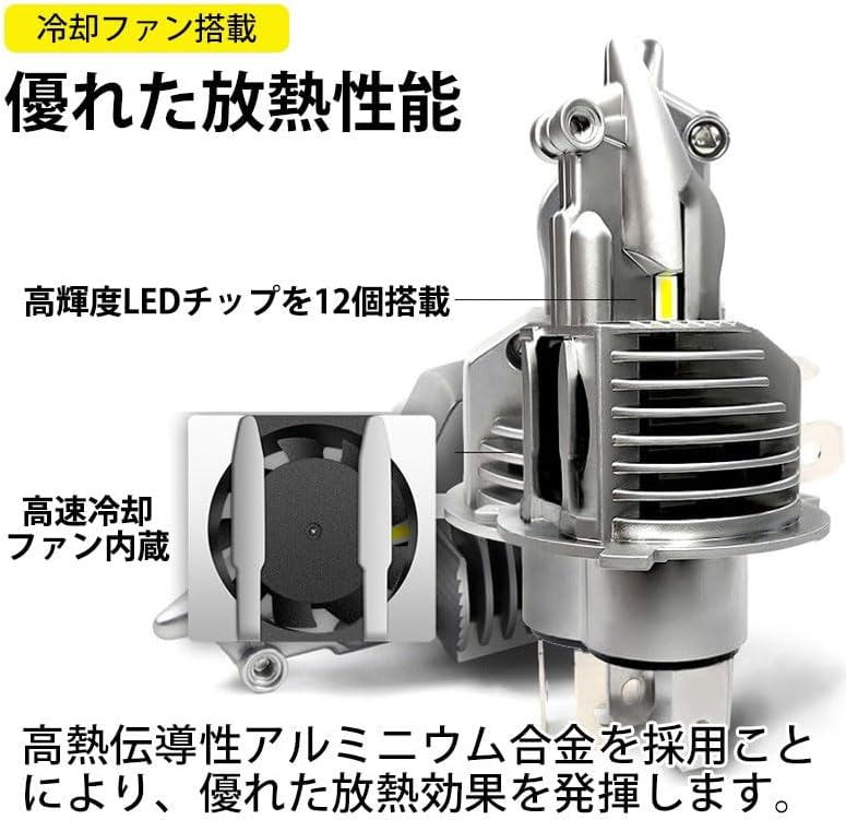 ダイソン Hot＋Cool AM09 セラミックファンヒーター ホワイト 2024年製