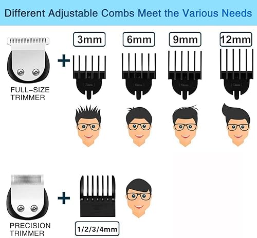 Miniatura 6 de Brightup Recortadora de barba para hombres, IPX7, impermeable, kit de aseo para hombre con cortadora de pelo inalámbrica, maquinilla de afeitar