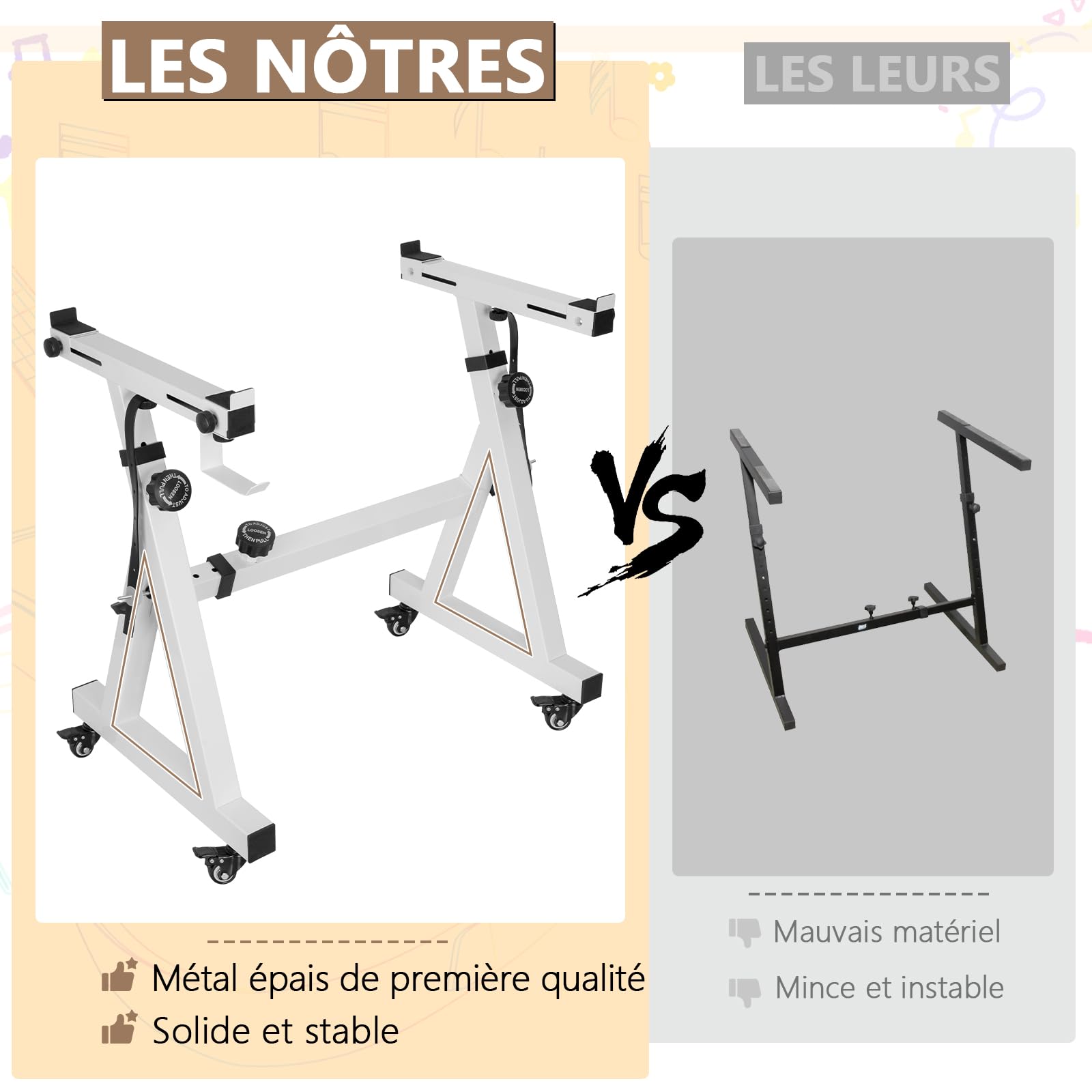 OUUTMEE - Soporte universal para teclado para piano electrónico, 54-88 teclas | 4 ruedas cerradas, altura ajustable (55-87 cm) y anchura (56,5-90,5 cm), estilo Z resistente, blanco
