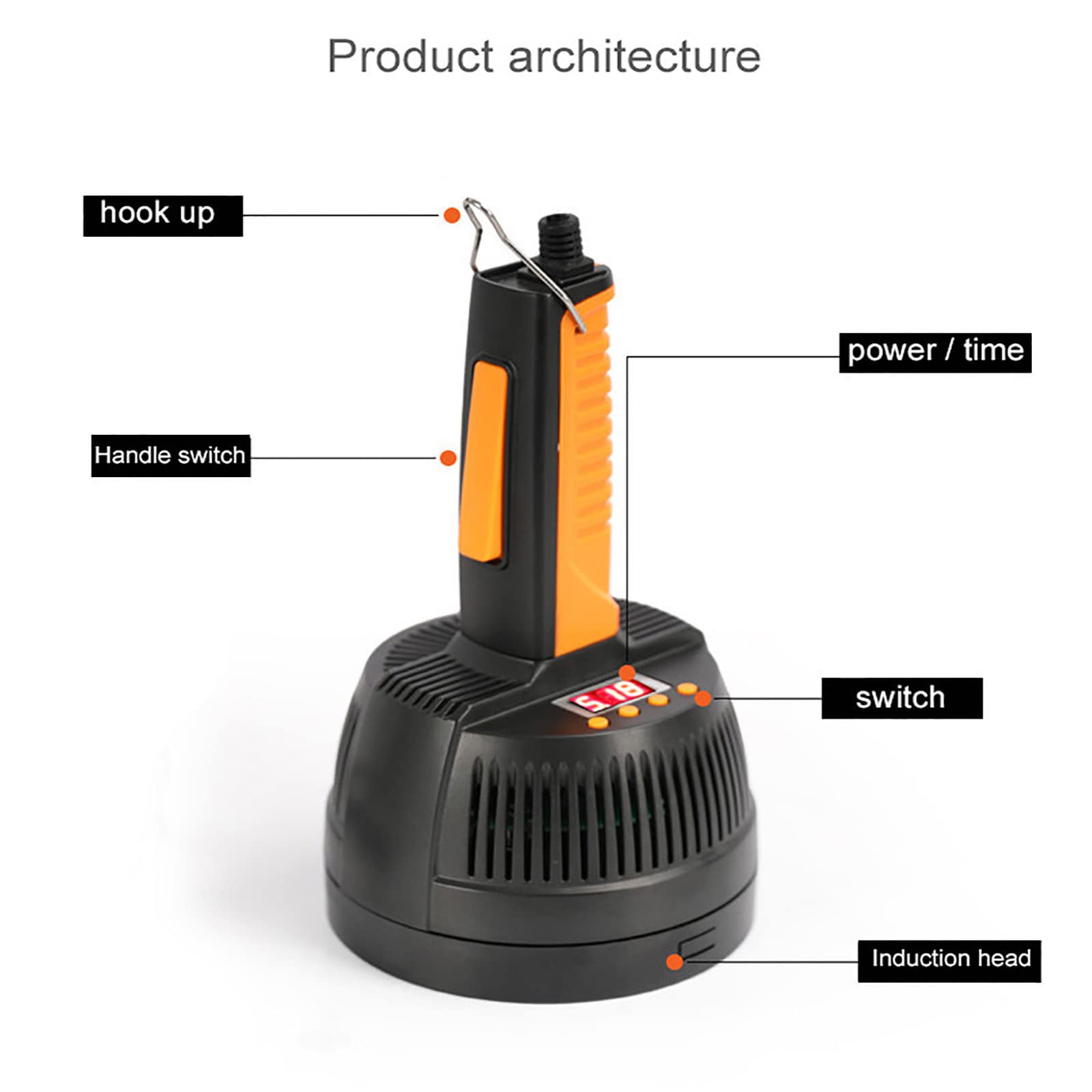 Macchina Sigillatrice A Induzione Elettromagnetica, per Diametri, Macchina Sigillatrice Portatile per Tappi in Alluminio, Tutto in Uno, per Tappi di Bottiglie di Plastica
