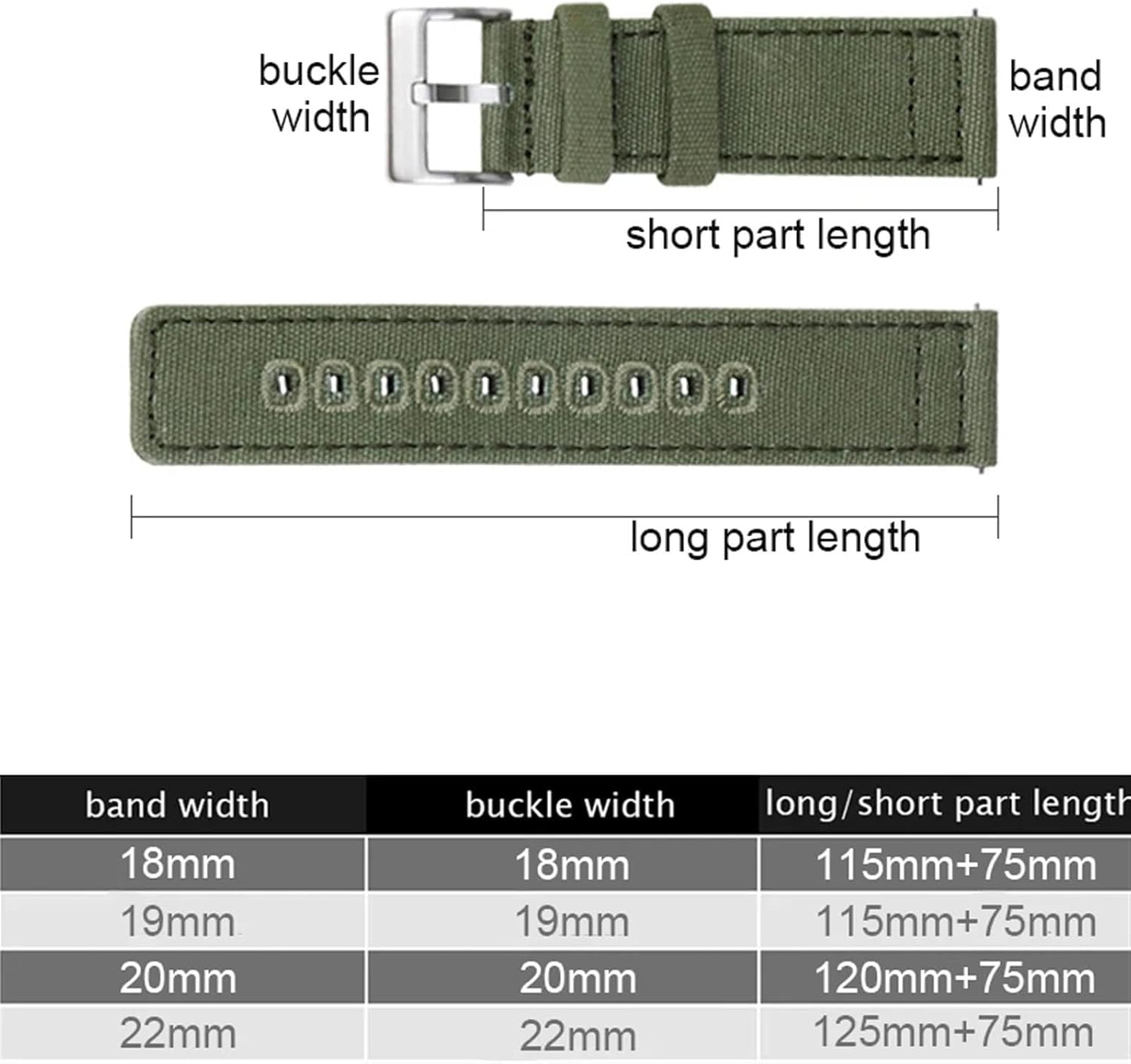 Canvas Nylon Watch Strap 18mm 19mm 20mm 22mm Universal Quick Release Wrist Replacement Unisex