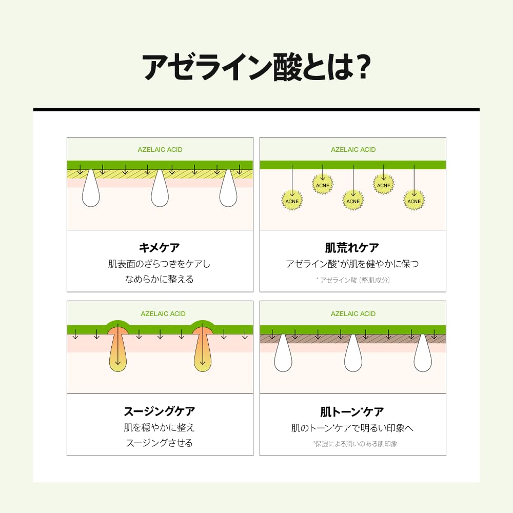 Amazon.co.jp: ANUA(アヌア)アゼライン酸15インテンスカーミングセラム