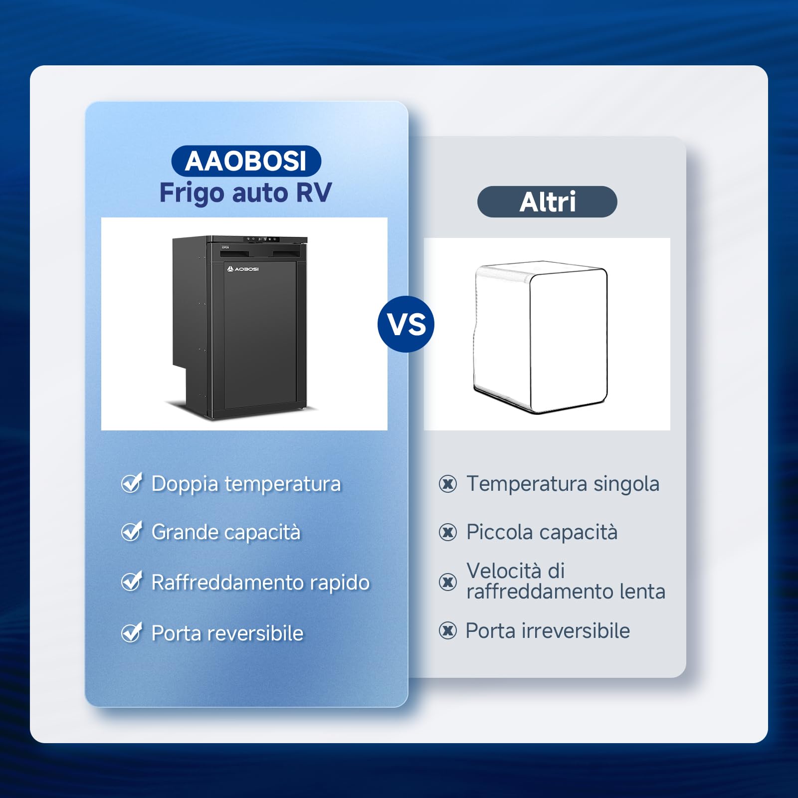 AAOBOSI Frigo Portatile 83L 12/24V DC -20°C a 20°C con APP e Luci LED per Campeggio Caravan Auto Camper