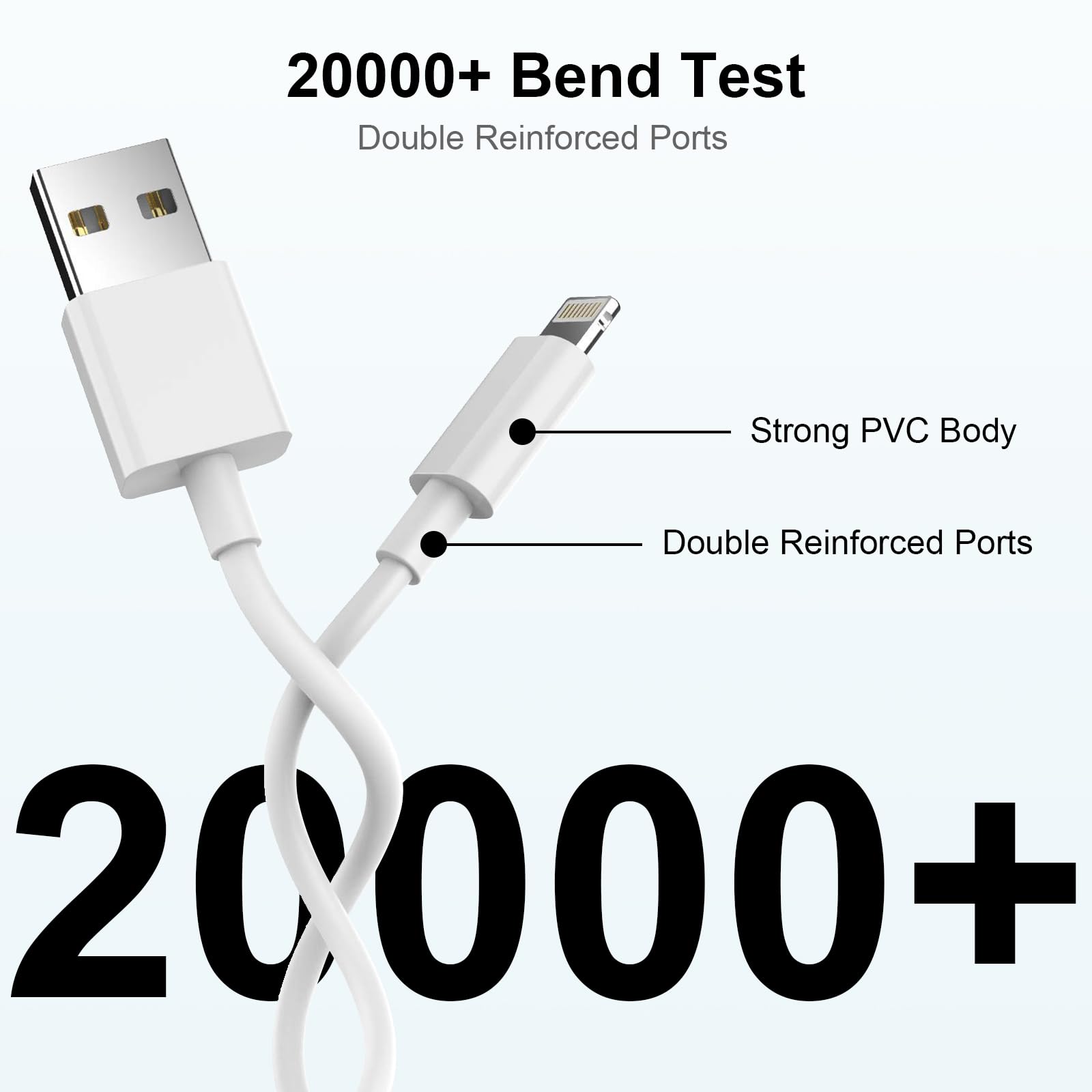 1M oryginalny certyfikowany MFi kabel do Apple iPhone 14 13 12 11 Pro Max/Mini/X/XS/8/7/6Plus/SE/iPad, ładowanie iPhone Lightning USB, kabel do telefonu szybkie ładowanie