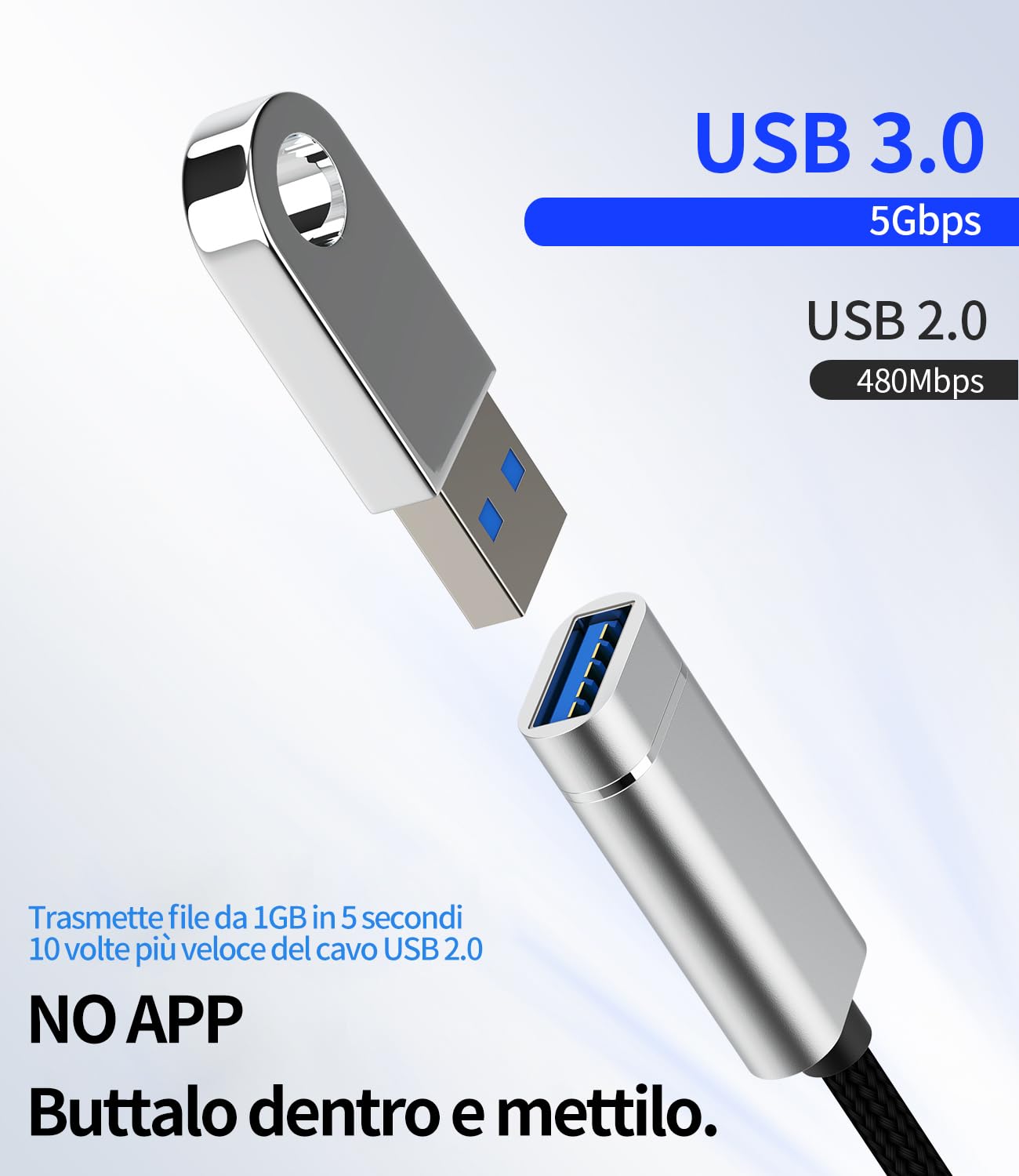 Cavo USB Maschio Femmina Adattatore Da Micro USB A Lightning 8 Pin - Per Caricare IPhone/iPad, Colore Bianco E Nero Cavo Dati E Ricarica Per IPhone 6 A 13 - Foto 8