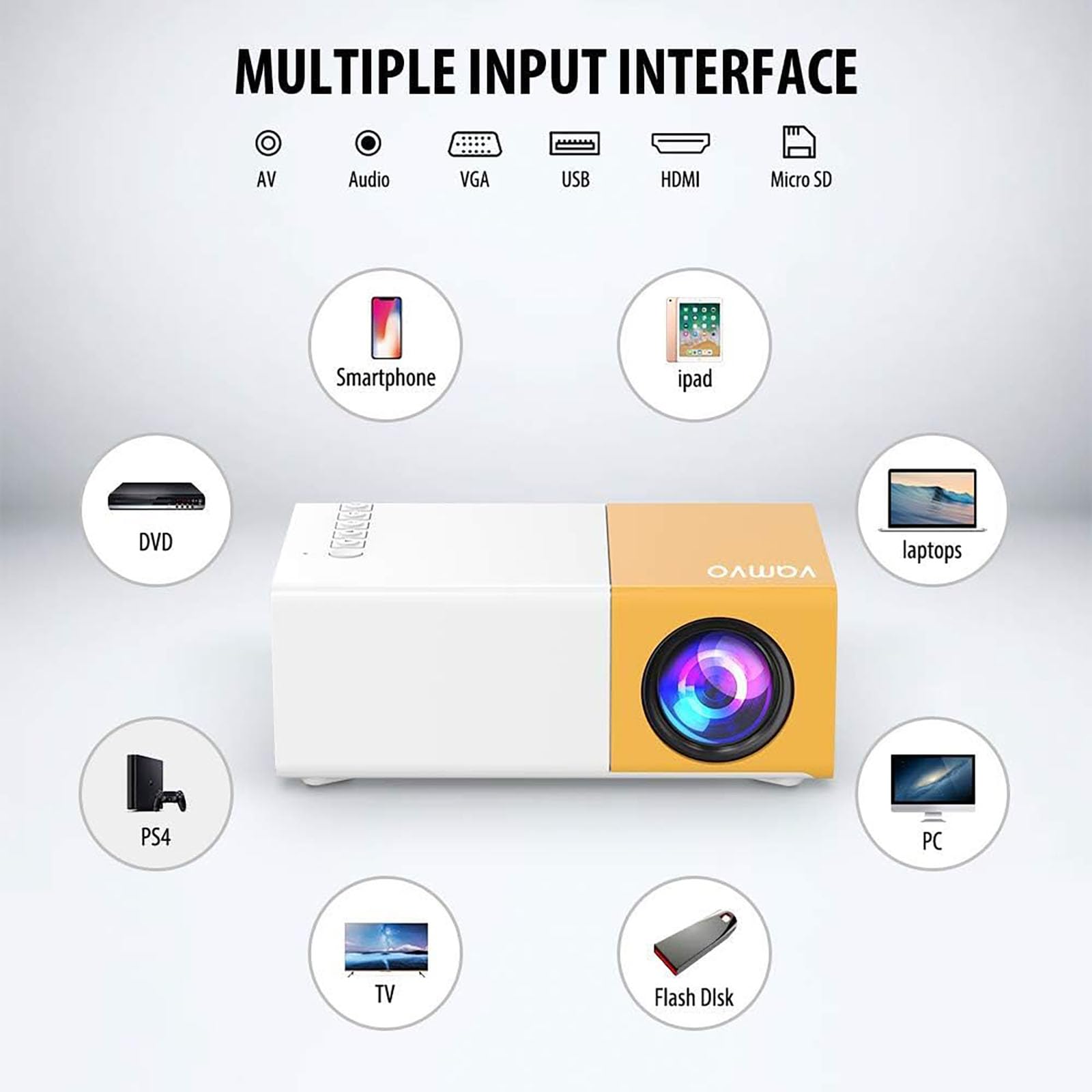 ELLENNE - Mini Proiettore USB CY200 - Supporta 1080P HD Compatibile Smartphone/USB/HDMI/SD