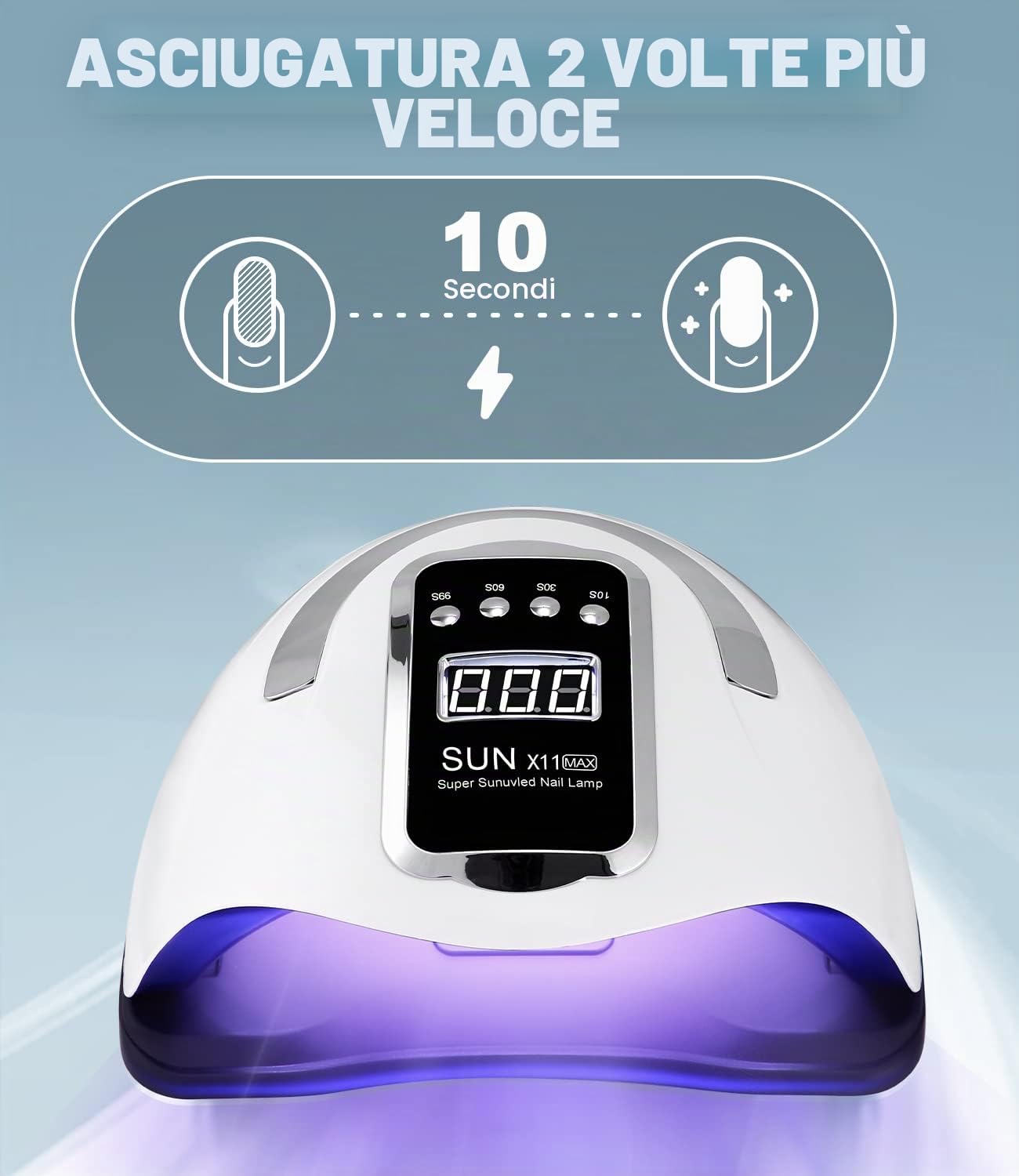 Lampada UV LED Unghie, 280W Professionale 66 sfere di lampada a LEDs, Semipermanente Curare Rapidamente Pedicure Fornetto per Tutti i Smalti, Automatico Sensore per Manicure a Casa e in Salone
