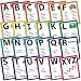 Art Vocabulary Word Wall Bulletin Board Poster Set - The Artist's Alphabet