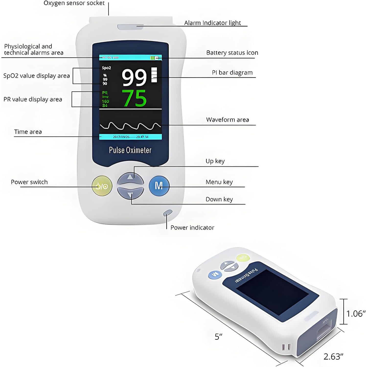 Pulsossimetro Veterinario, Pulsossimetro Veterinario Portatile con Schermo da 2,4 Pollici, per Il Monitoraggio di SpO2, Frequenza Cardiaca E Temperatura, Sonda Auricolare/linguale, per Gatti