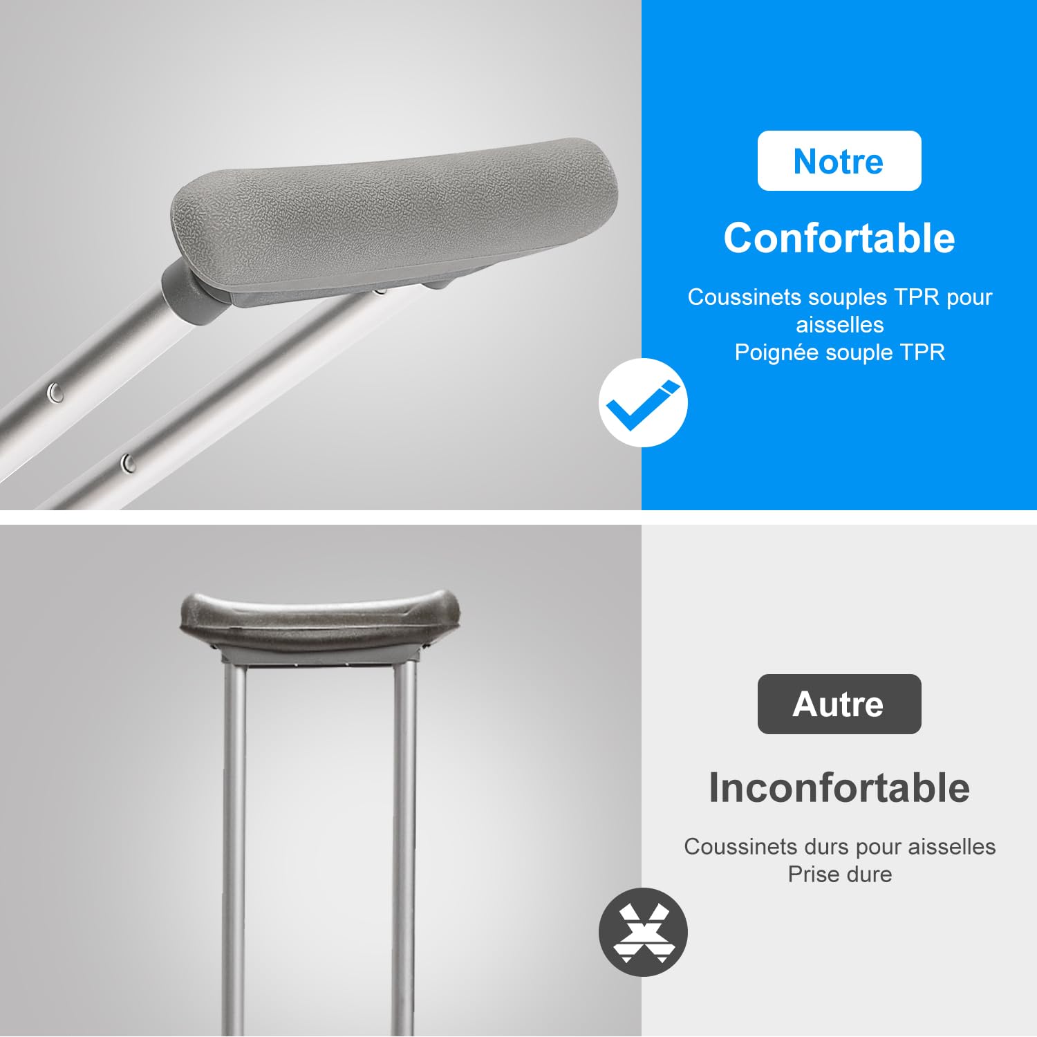 supregear Béquilles Sous les Aisselles, 1 Paire Béquilles Universelles en Aluminium Léger pour Personnes Âgées, Adultes et Adolescents, Béquilles d’Avant-bras Réglables avec Coussinets Souple