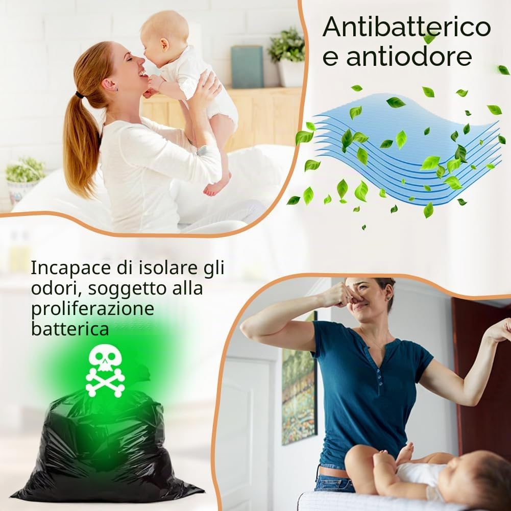 15 Pezzi Ricarica Mangiapannolini,4.5M Sacchetti Mangiapannolini,Pannolino Sacchetti di Ricarica Antiodore Compatibile con la Maggior parte dei Secchi a Film Continuo Standard (Blu)