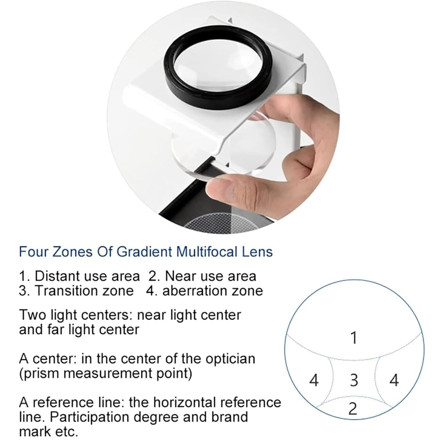 Máquina probadora de estrés de lentes con diseño de fuente de luz, detecta cristales de autenticidad para lentes ópticas, polarizadores, gafas