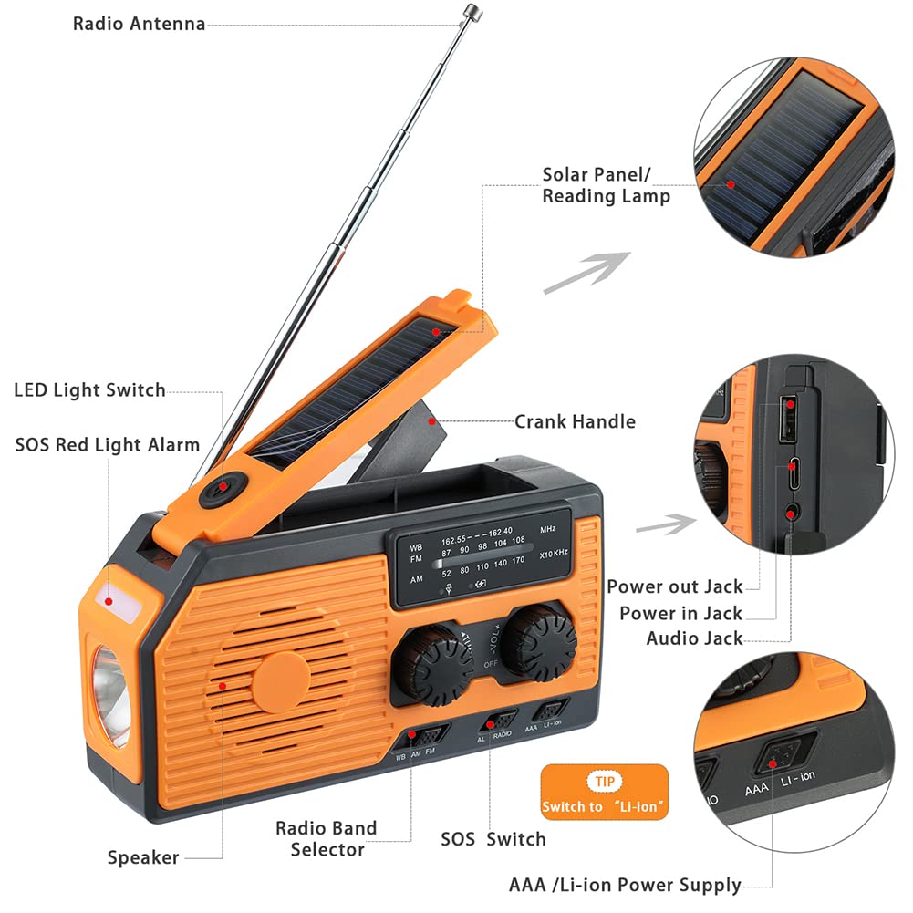 Radio de Emergencia de 5000 mAh, Radio Multifuncional con Manivela Am/FM/WB NOAA, Linterna LED y Power Bank para Camping y Senderismo
