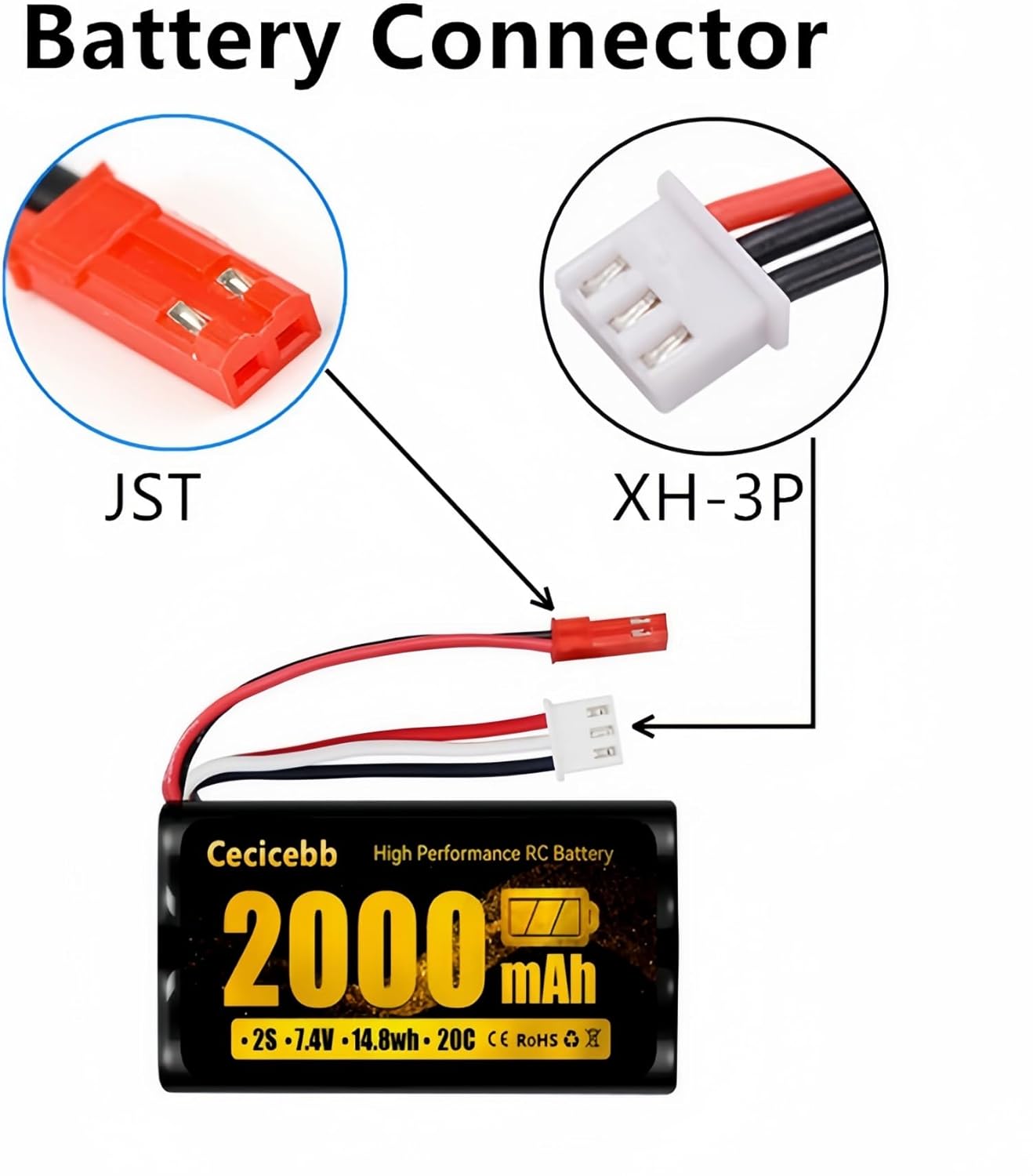2000mAh 7.4V Li-ion Battery with JST Plug 2S Rechargeable RC Battery Fit for RC Helicopter Car Truck RC Boats Drone Airsoft Water Ball Blaster with 7.4V USB Charger