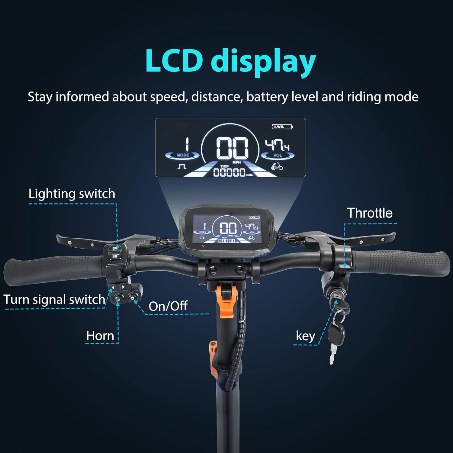 Electric Scooter Adults, 1600 W Motor Up to 50 Miles Range & 40 MPH Top Speed, 10" Off Road Tire Folding E-Scooter with Detachable Seat for Teen Commuting (UL 2272tested)