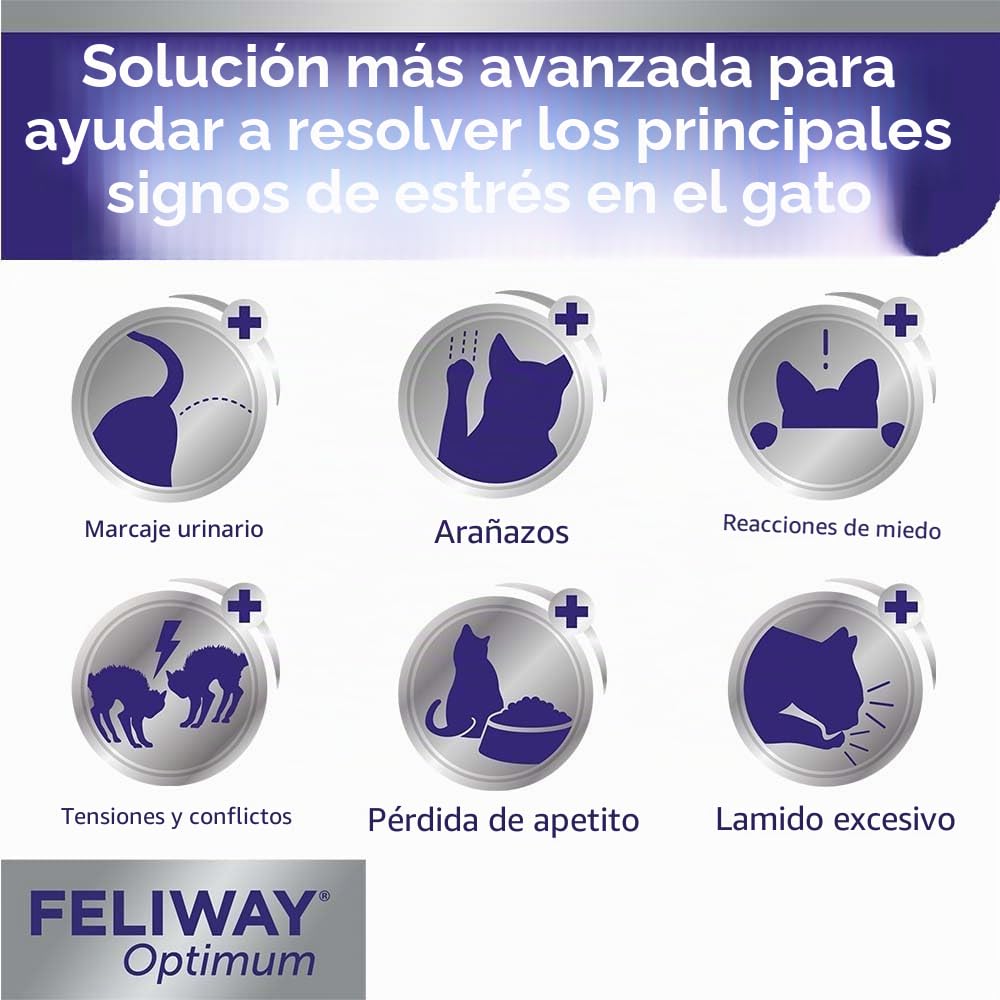 Ceva Feliway Optimum frasco de recarga de 30 días | Pack de 2 | 2 x 48 ml | Puede ser útil para reducir el estrés en gatos | Apto para cualquier etapa de la vida