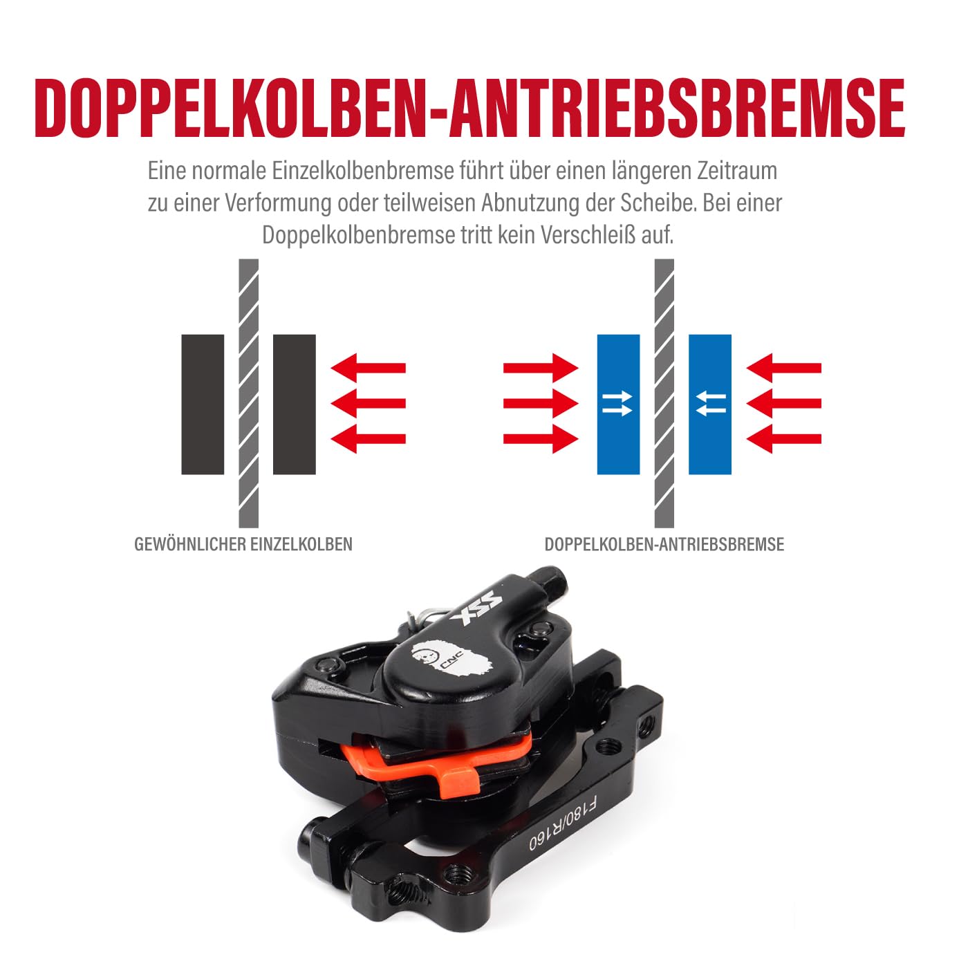 Hydraulische Benbremse Fahrrad,Hydraulik Bremsen Set,Hydraulisch Scheibenbremse Vorne Rechts 800mm, Hinten Links 1450mm,Hydraulische Scheibenbremsen für MTB/BMX/Rennrad/Mountainbike.