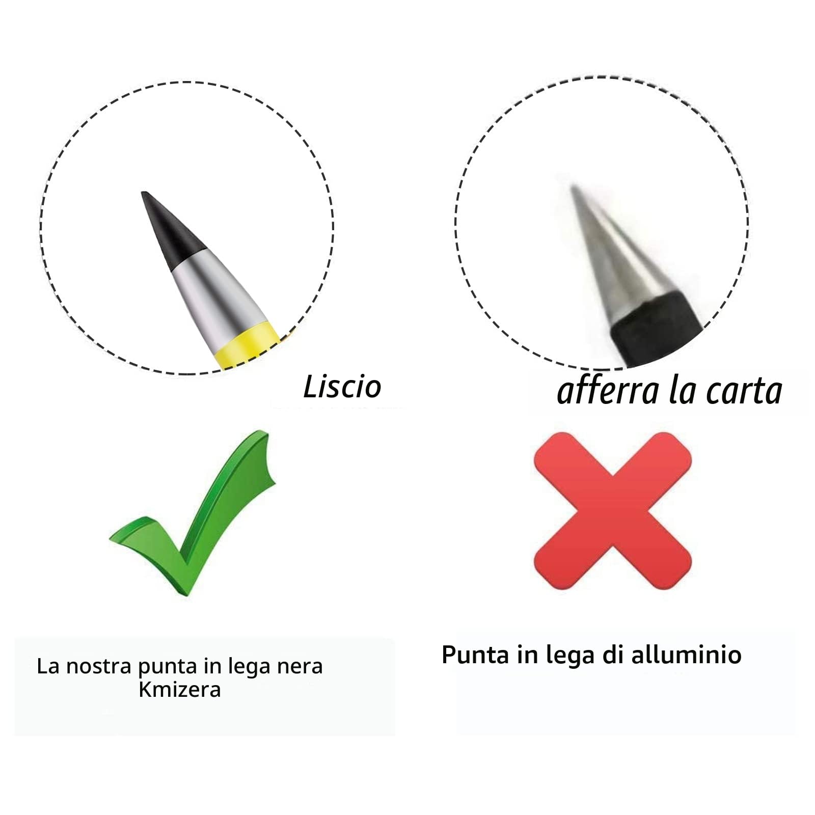 Runmeihe Matita eterna Penna senza inchiostro 6 pezzi Colori assortiti