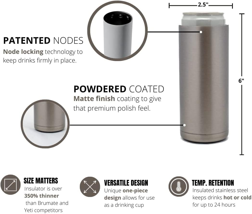 Can Cooler for Beer, Soda, Sparkling Water | Vacuum Insulated Stainless Steel Drink Sleeve Holder for 12oz Can (Naked, Slim) - Image 3