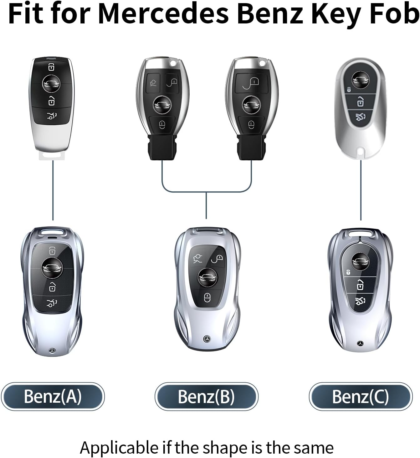 Mercedes Key Fob Cover - Zinc Alloy & Leather Keychain, Compatible with A-Class C-Class E-Class S-Class CLA CLS GLC GLE AMG - Image 6