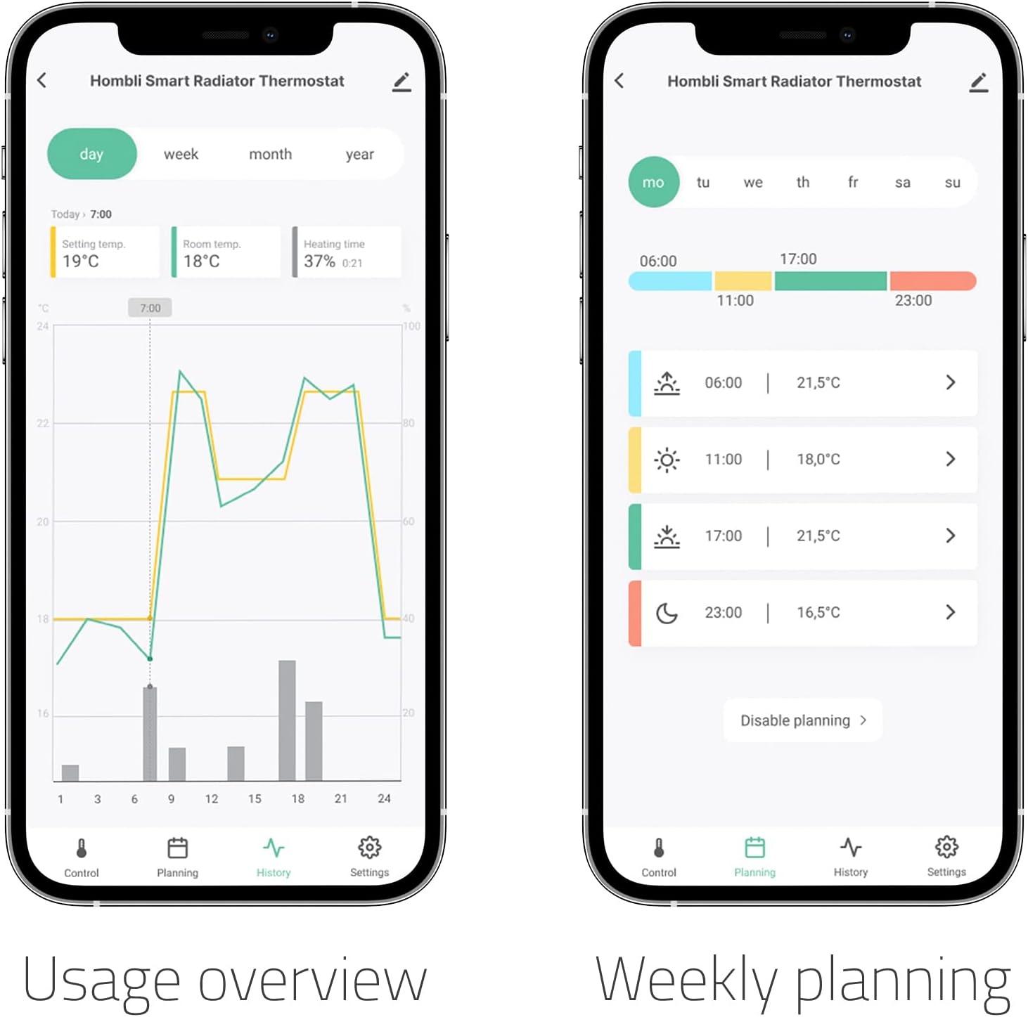 Hombli Intelligent Radiator Thermostat Valve Expansion Pack 2 + 1, Programmable, Energy Saving, Consumption Overview - White