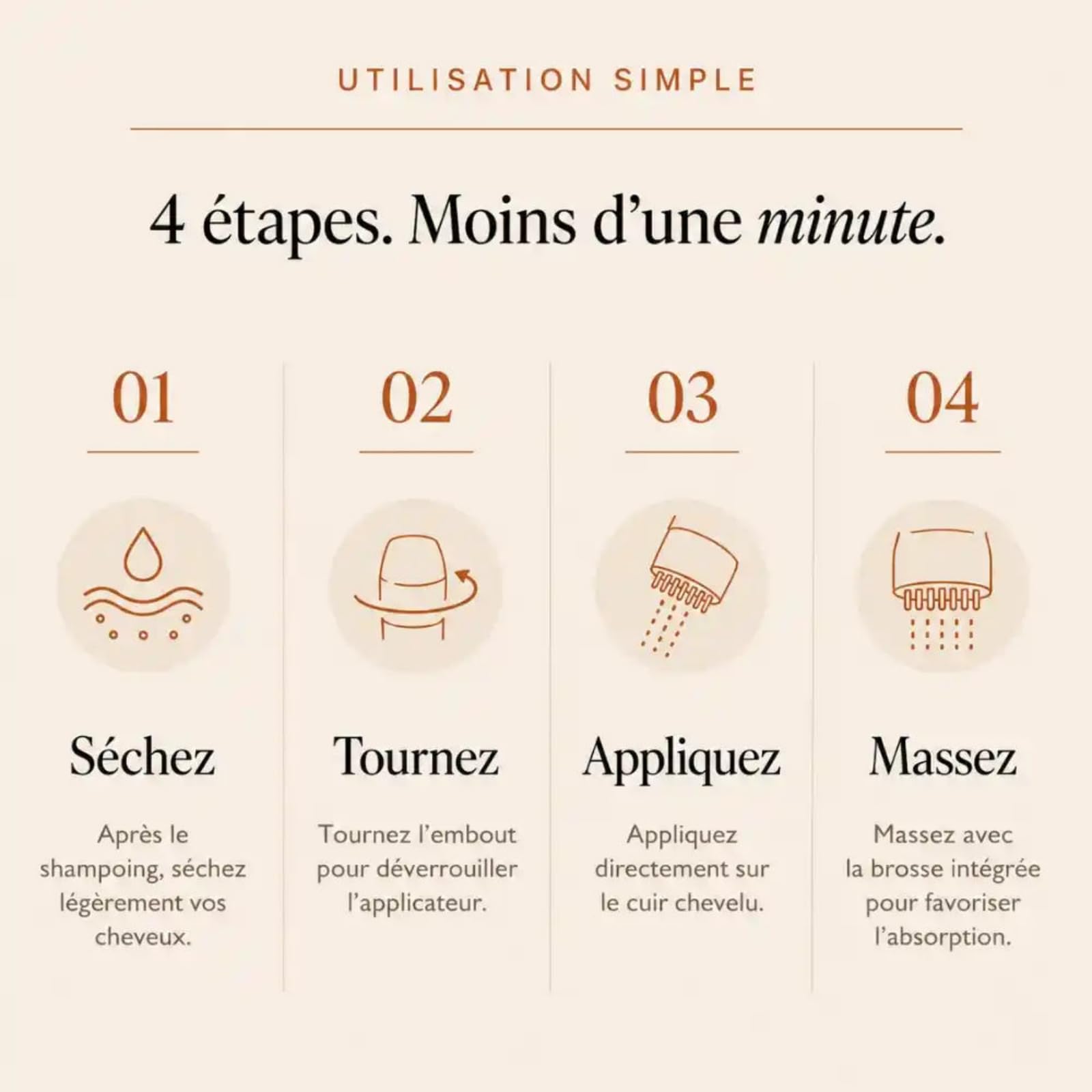 Kavira Serum Capillaire,Kavira Cheveux,Sérum Capillaire avec Brosse Applicatrice Intégrée,Hydratant et Nourrissant,Renforce les Cheveux,Améliore Volume et Densité,pour Hommes et Femmes