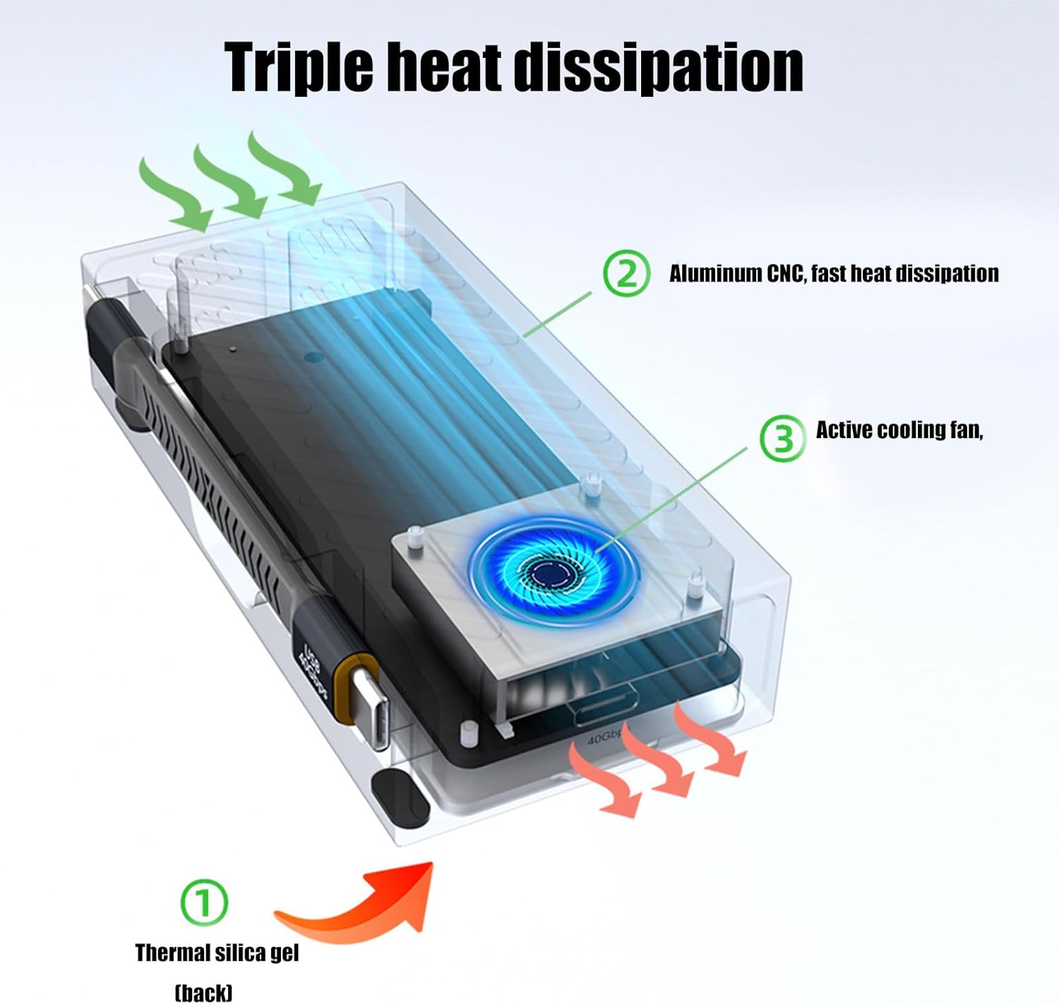40Gbps Enclosure Aluminum USB External Case For PCIe 2280 M/B+M Key Drives Broad Device Compatibility