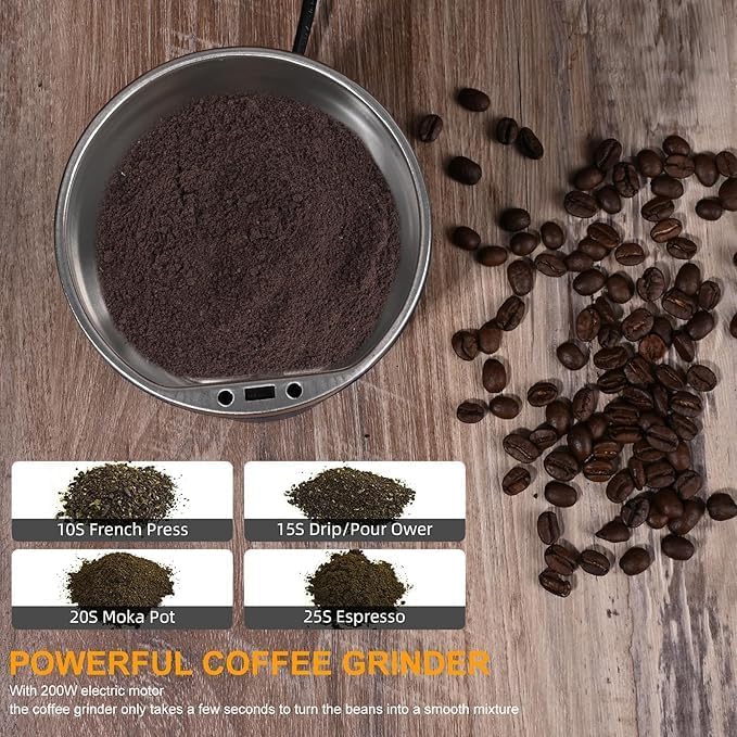Image of H&HGOLDI Electric Coffee Grinder, 200W, 80g Capacity, Compact Size, for French Press, Espresso, Moka Pot, Navy Blue