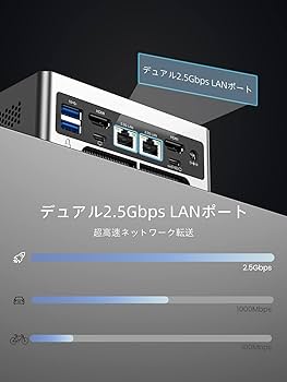 Amazon.co.jp: MINISFORUM NAB6Lite ミニPC、インテル Corei5