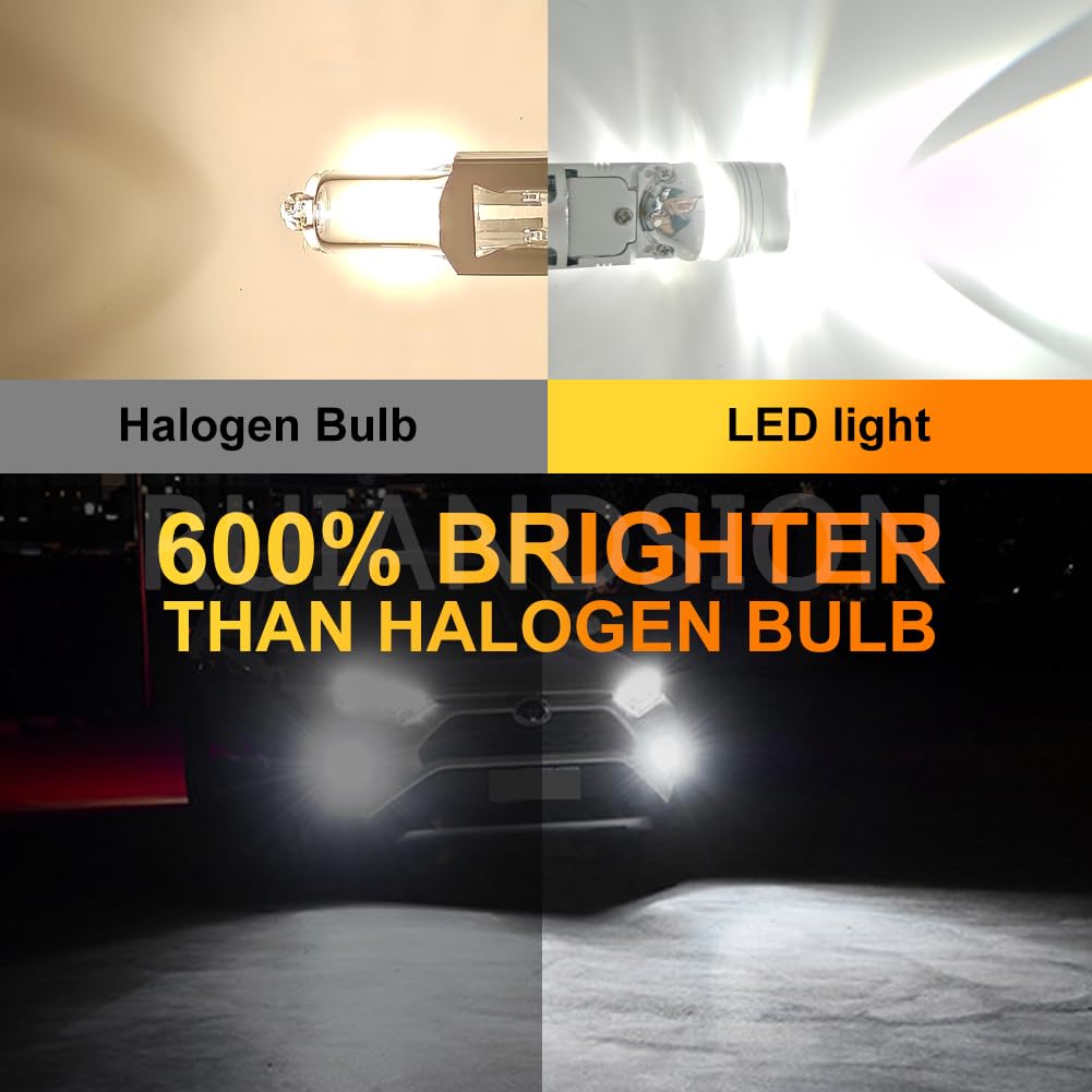 Ruiandsion Lampadina LED H7, super luminosa, 25 W, 2500 lm, 6000 K, bianca, con lente del proiettore, ventola di raffreddamento intelligente, 12 V, non polarità, IP65, impermeabile, plug and play, per
