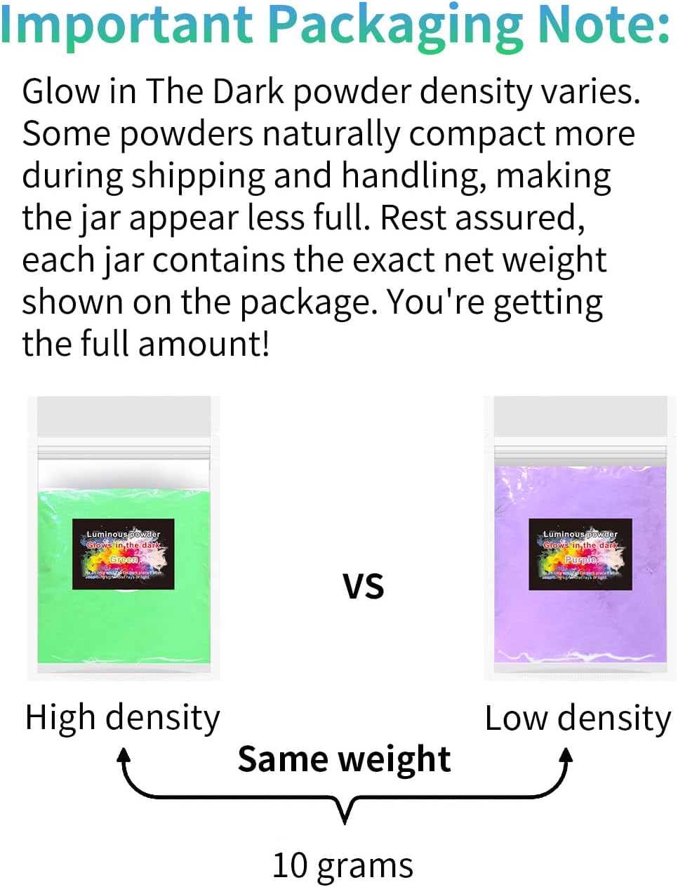 Glow in The Dark Pigment Powder 12 Colors Mica Powder, Epoxy Resin Dye Luminous Pigments 10g/0.35oz Each Bag for DIY, Crafts, Nail Art, Acrylic Paint, Halloween or Christmas Decoration