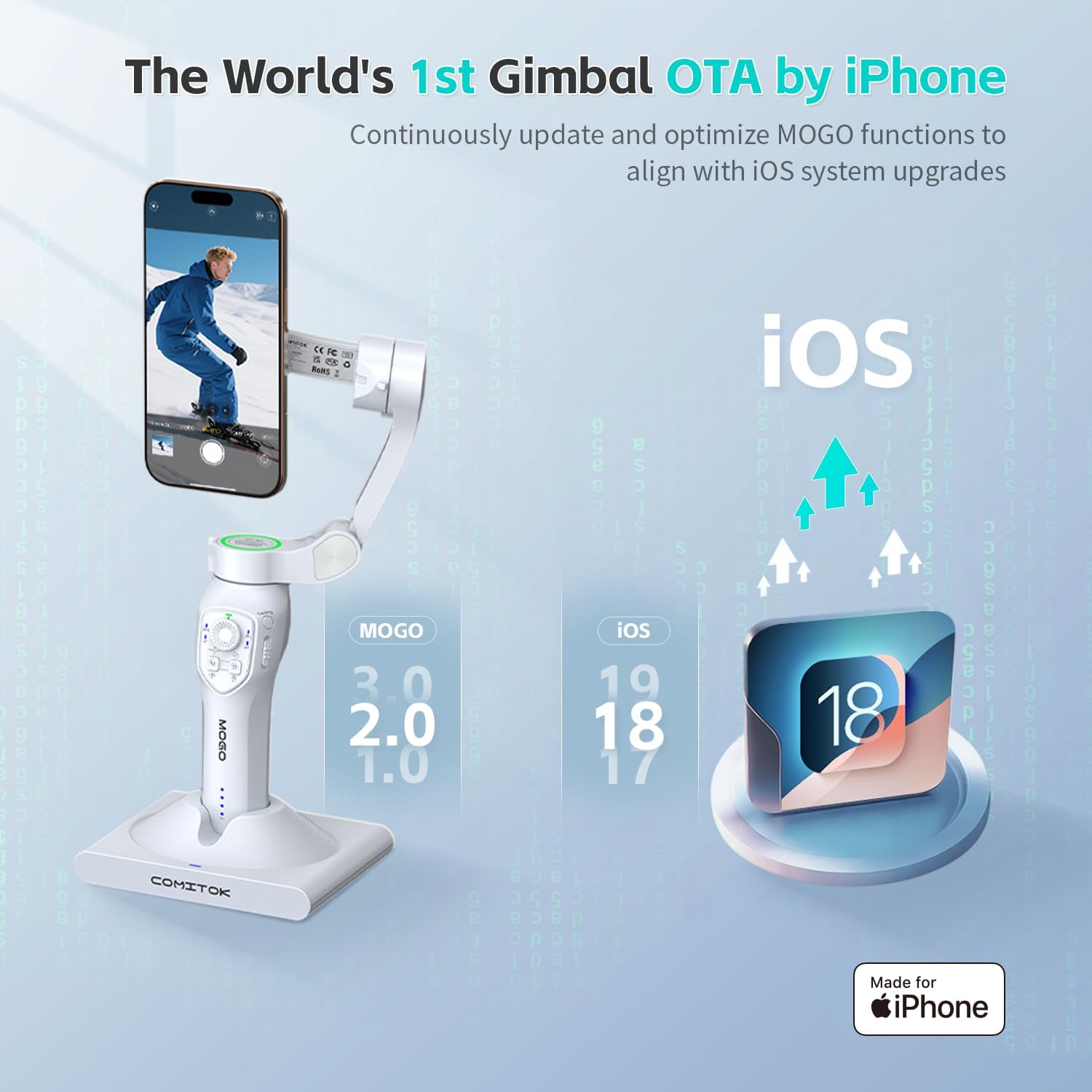 COMITOK MOGO Only for iPhone [Apple MFi Certified] Gimbal Stabilizer for iPhone Powered by Charging Dock, 360 Degree Smart Tracking Estabilizador De Celular Profesional, Suitable for Indoor Usage