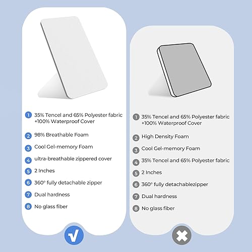 Miniatura 3 de Colchón Pack n Play de 41 x 29 4moms 1.5 pulgadas de grosor de espuma viscoelástica de gel de doble cara y almohadilla de colchón para 4moms Breeze