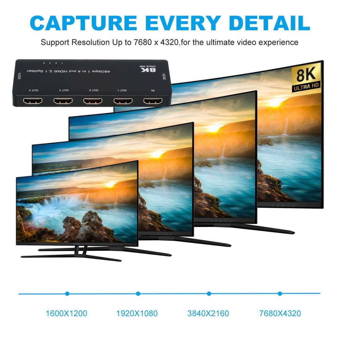ChenYang Splitter HDMI 2.1 a 4 porte 8K@60Hz 4K@120Hz Distribuisci 1 ingresso/segnale su 4 uscite/schermi, supporta il collegamento in pila HDCP con audio da 3,5 mm per PS5