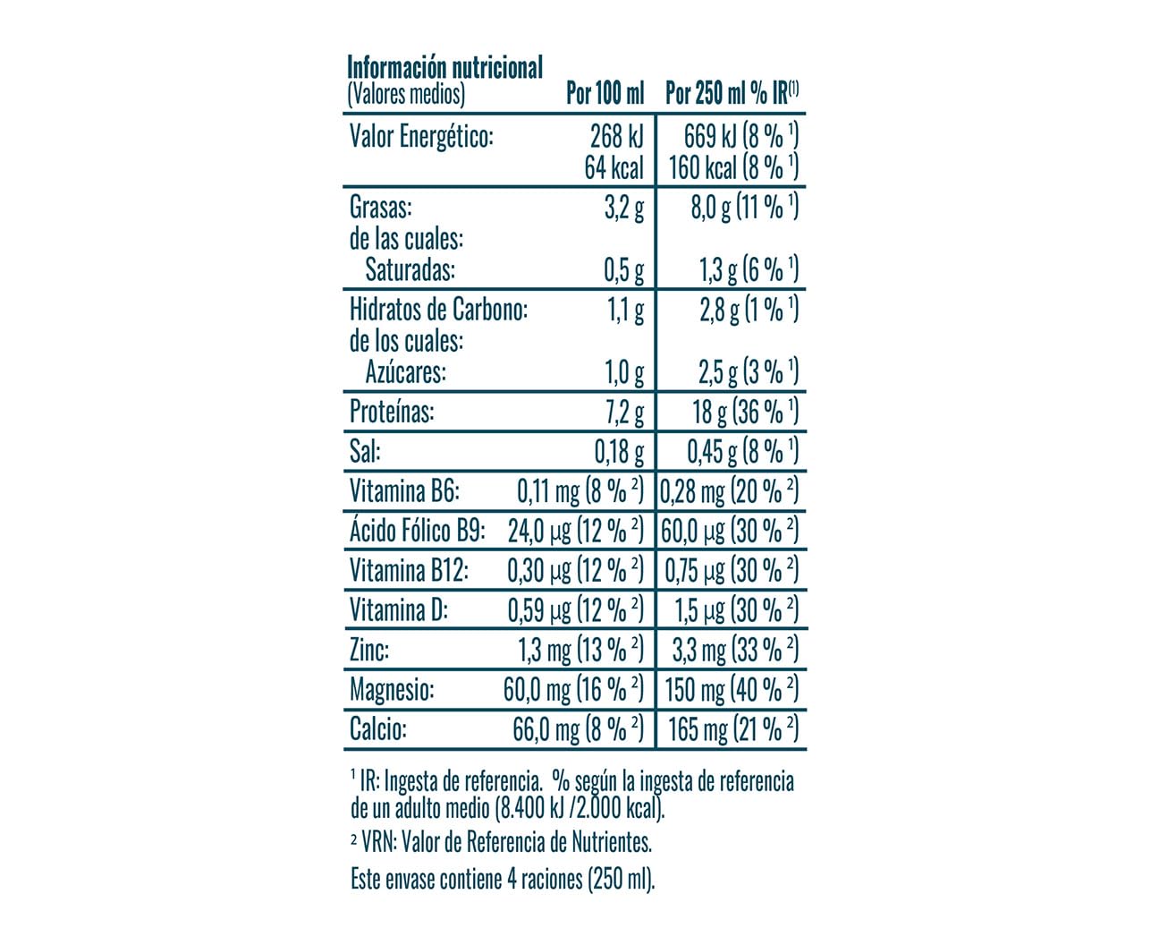 Calidad Pascual Dinamic Protein - Bebida 100% Vegetal, de Soja y Guisantes, con 72 g de Proteína, Bajo en Azúcares, Sin Gluten - Brik 1L